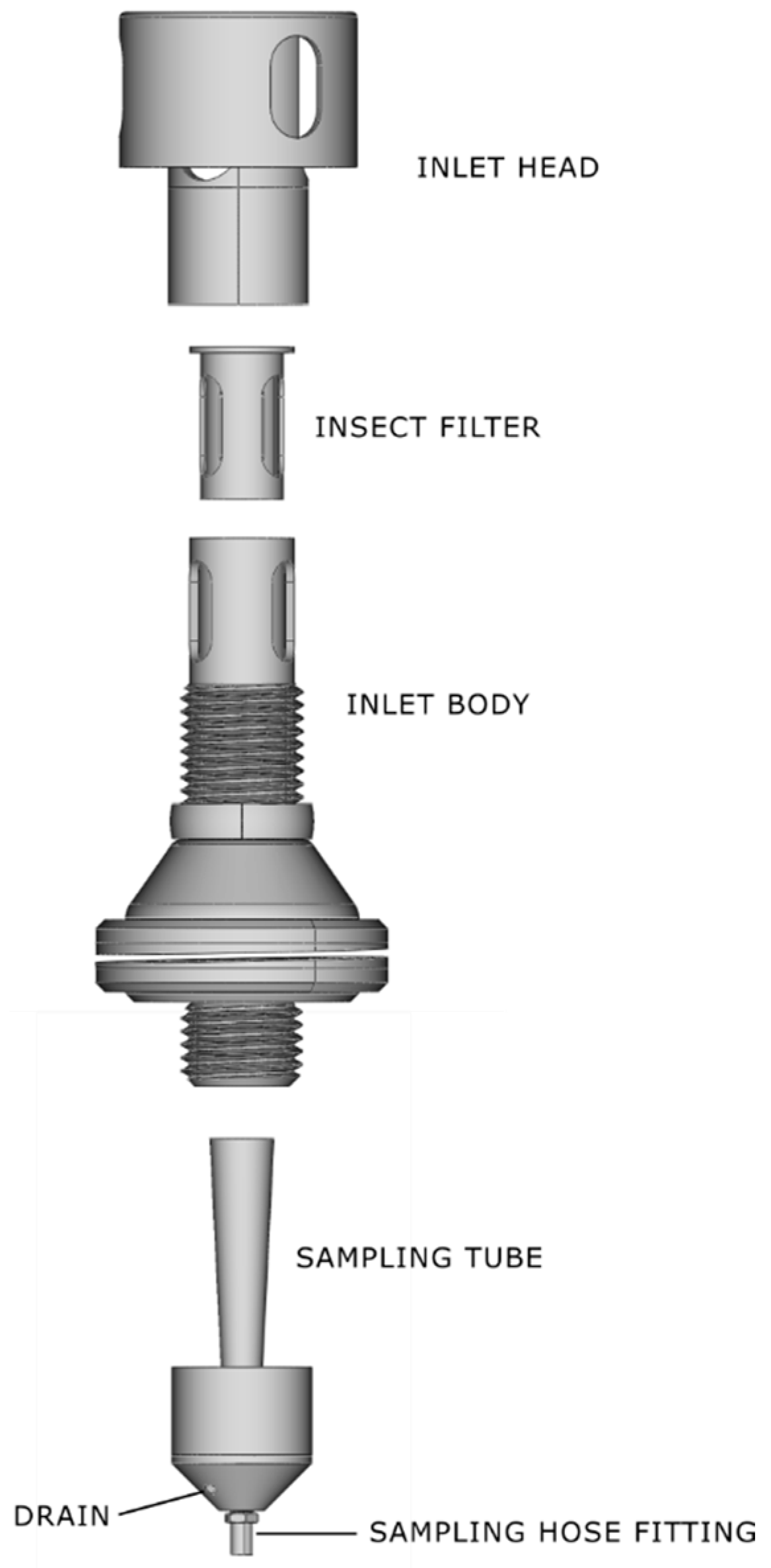 Sensors 24 05477 g003