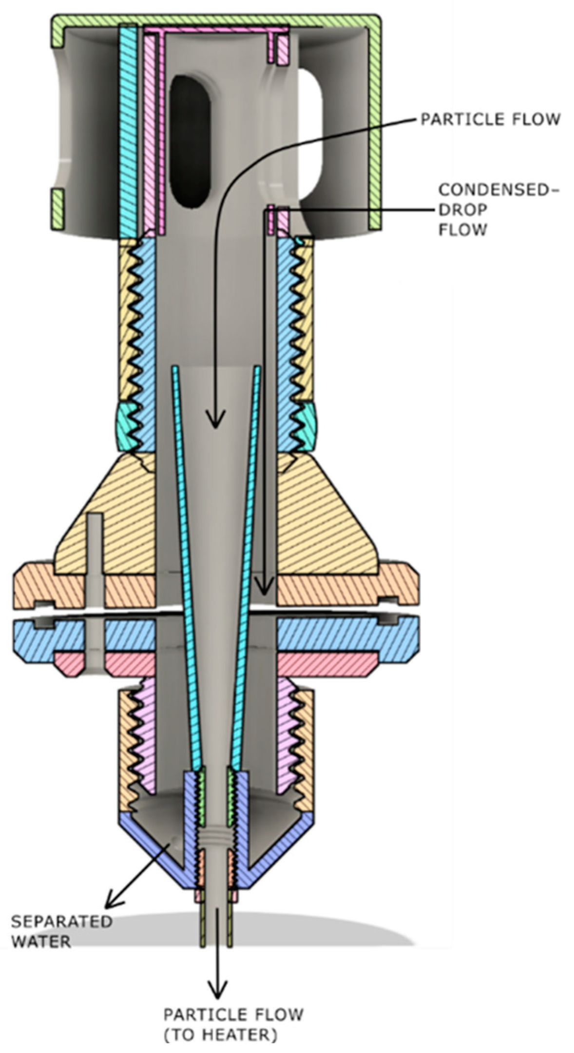 Sensors 24 05477 g004