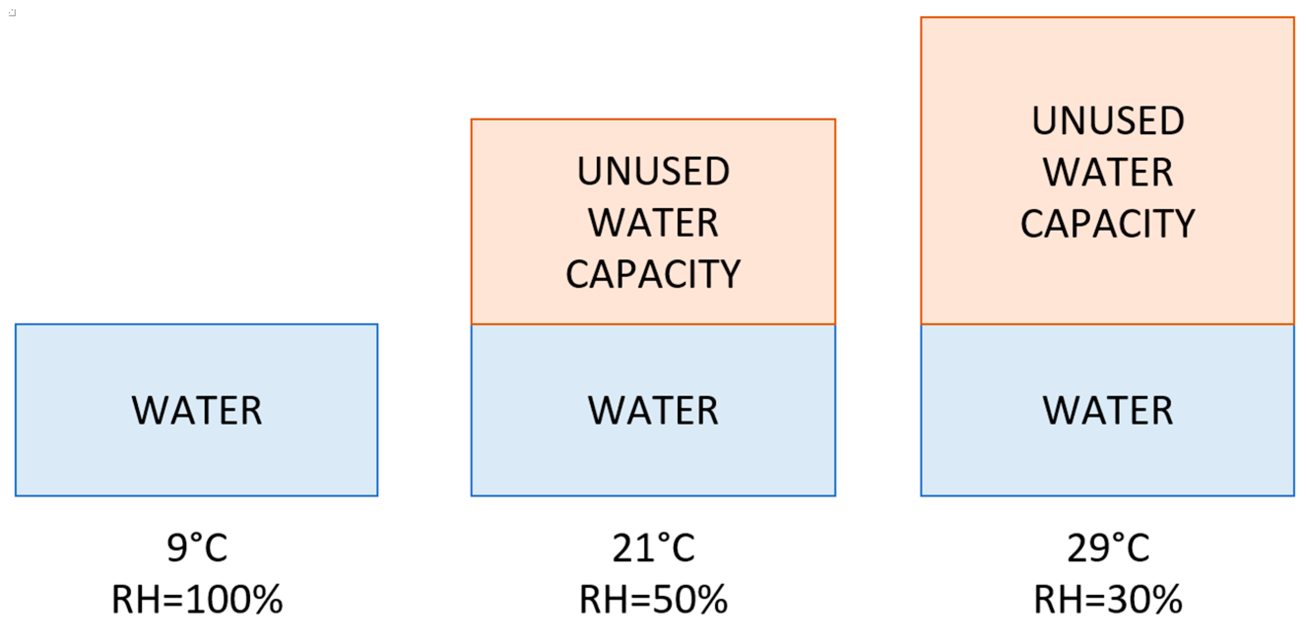 Sensors 24 05477 g005