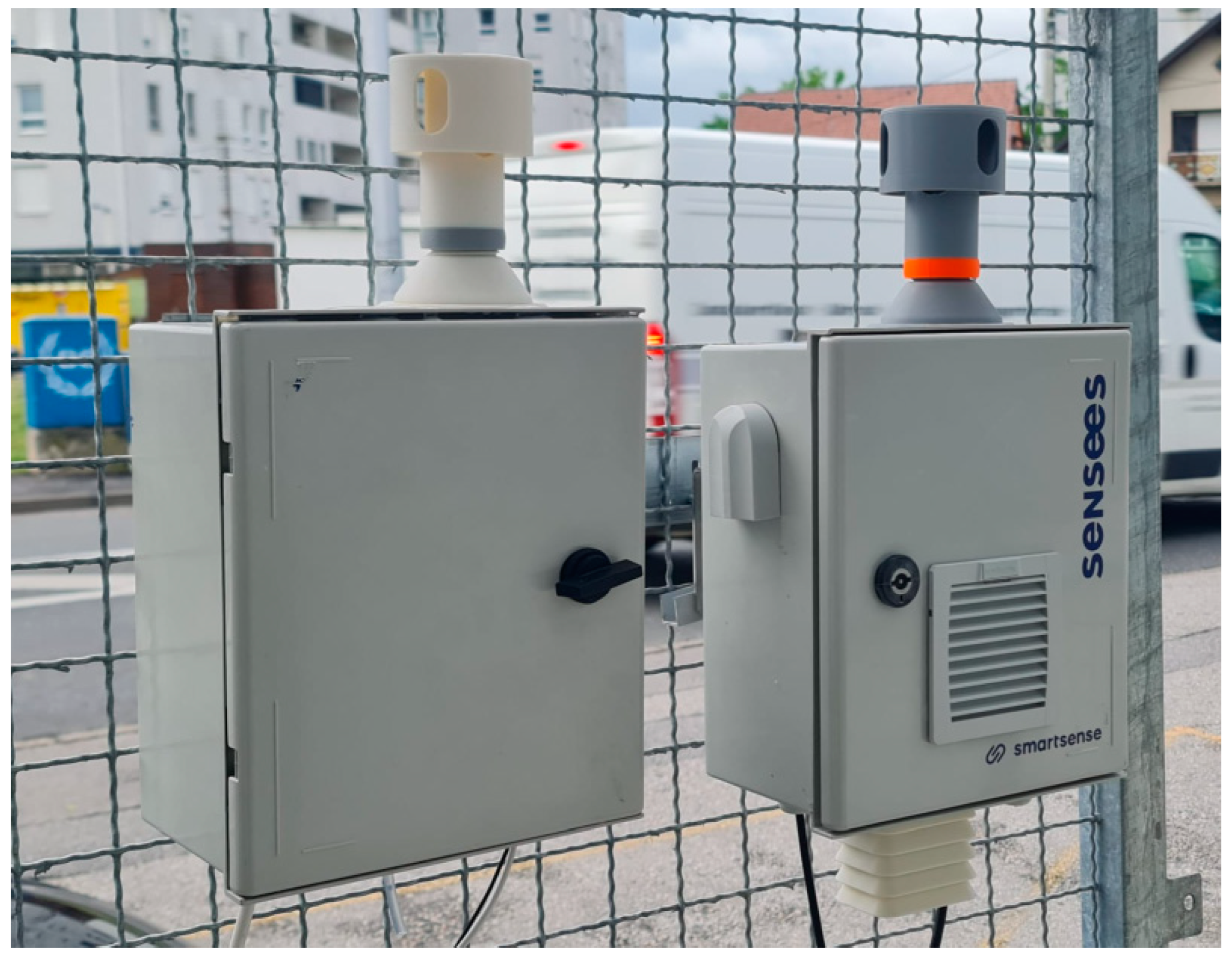 Sensors 24 05477 g006