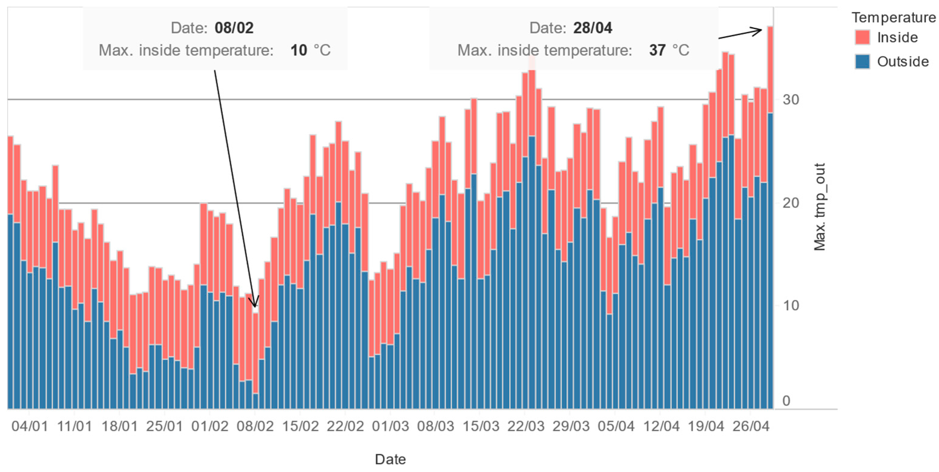 Sensors 24 05477 g016