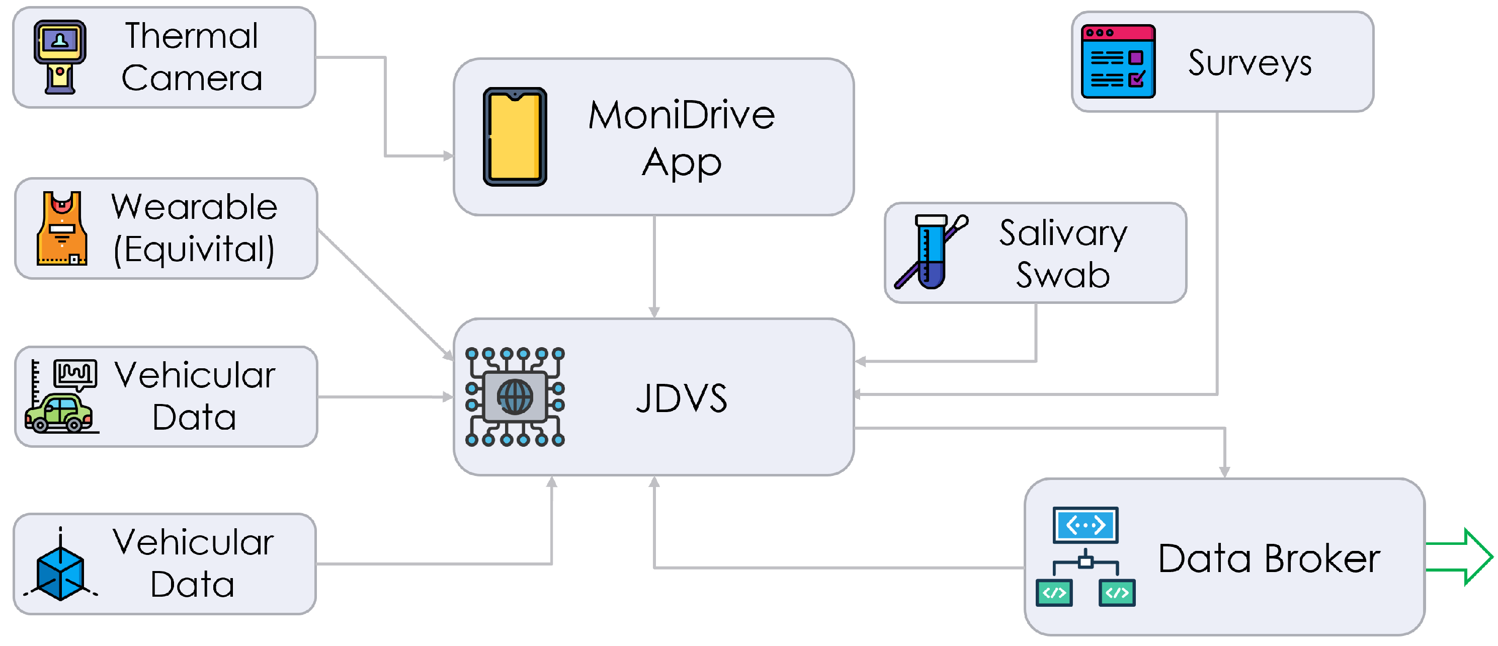 Sensors 24 05479 g004