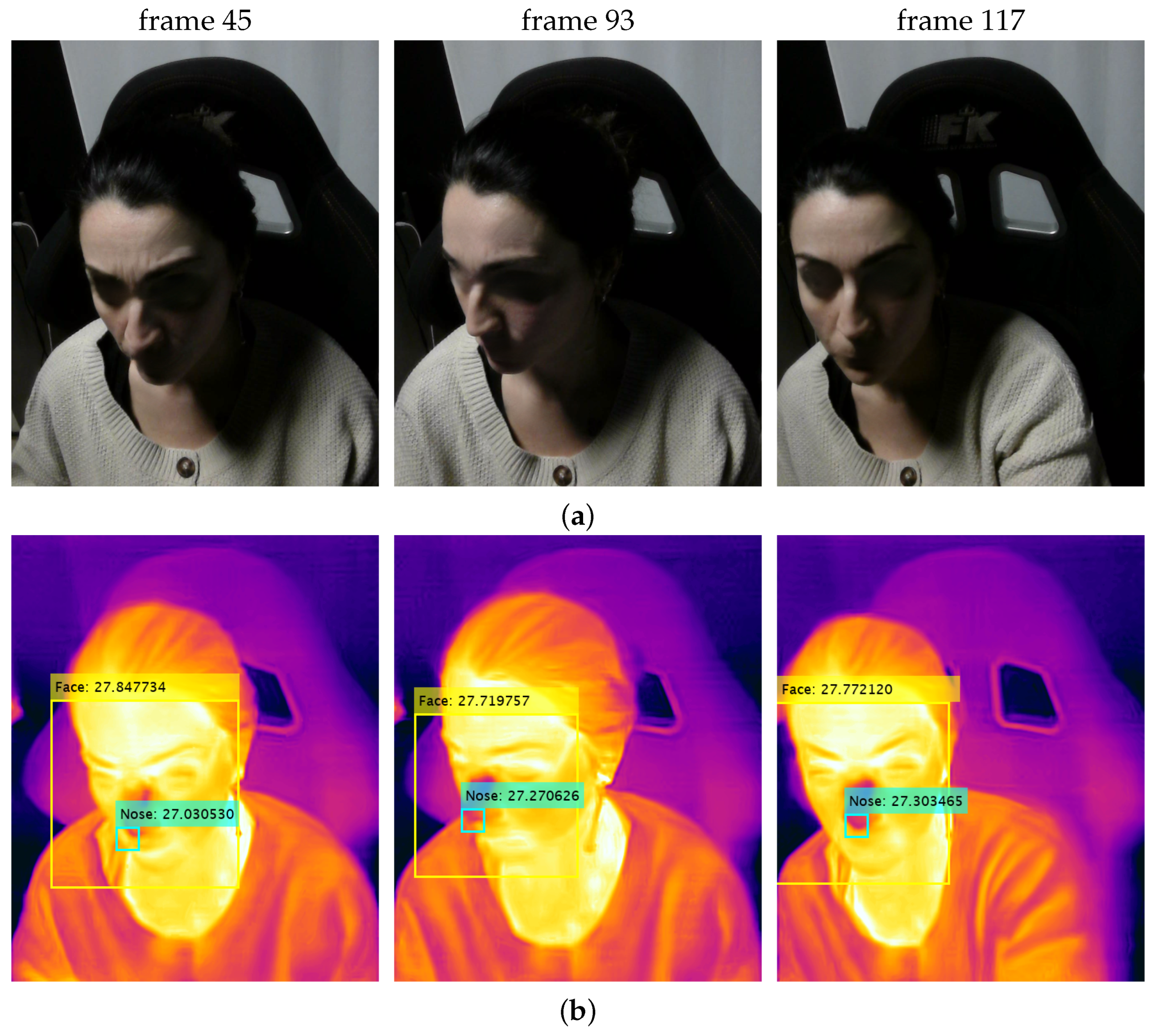 Sensors 24 05479 g010