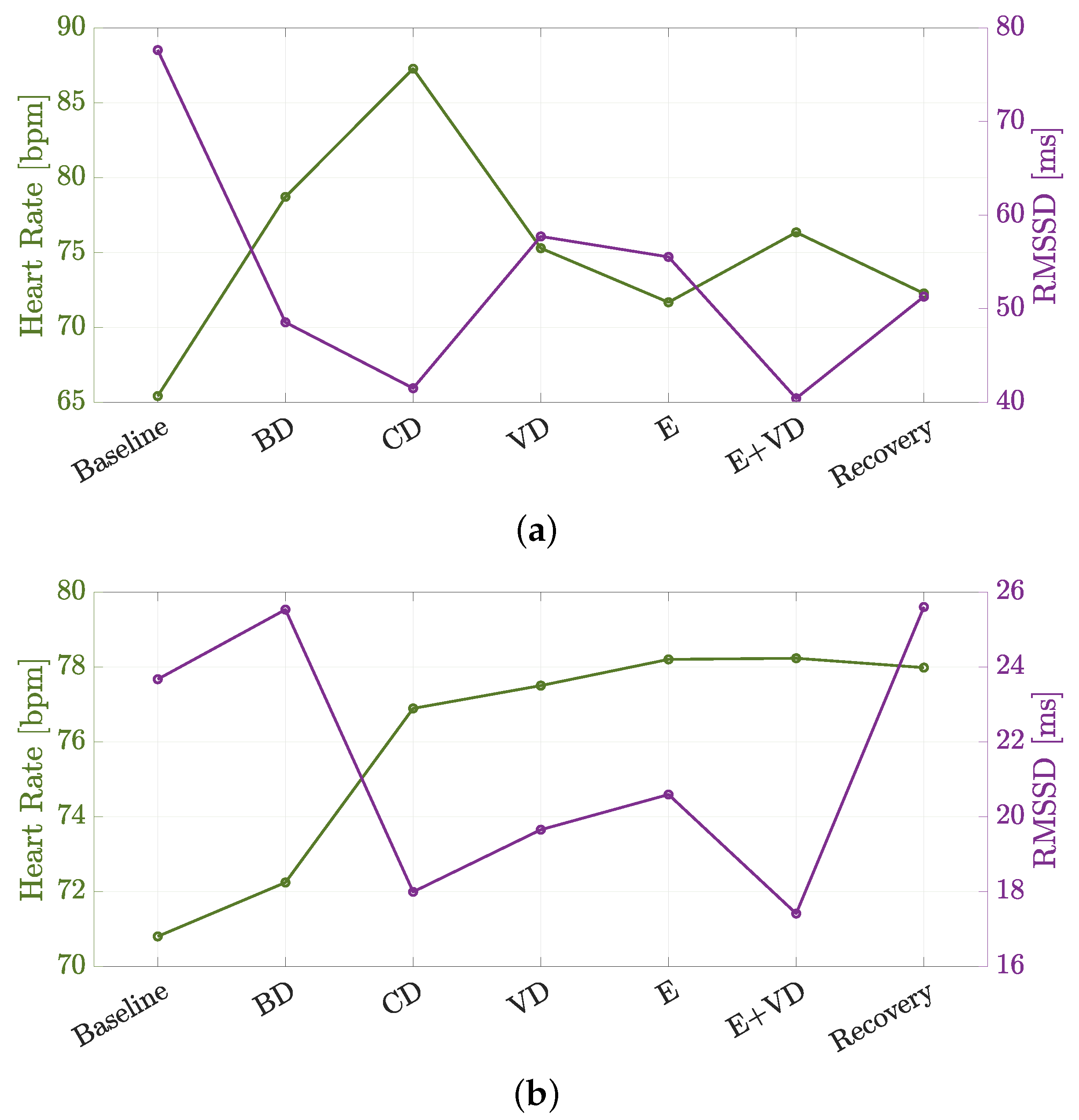 Sensors 24 05479 g011