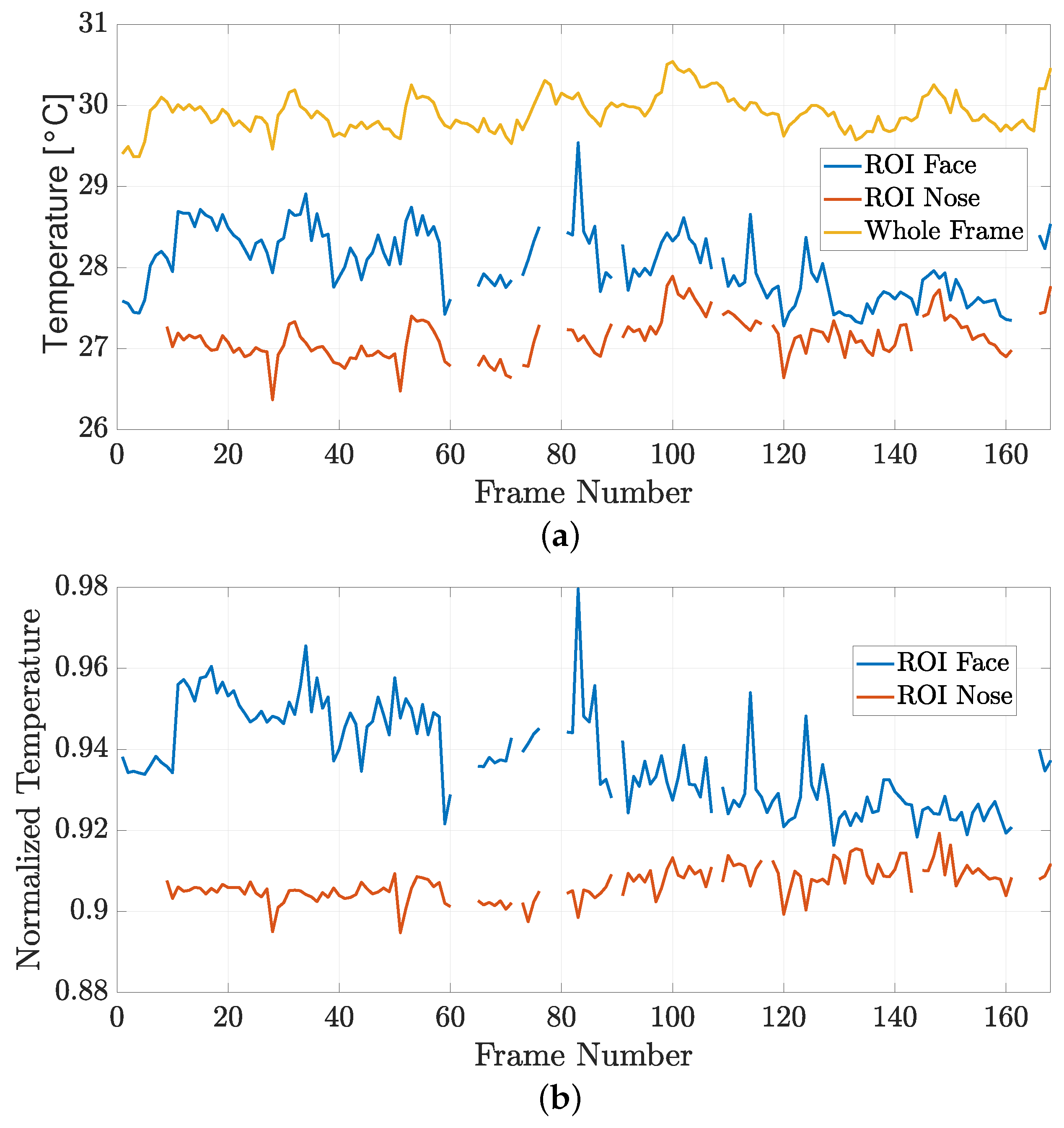 Sensors 24 05479 g013