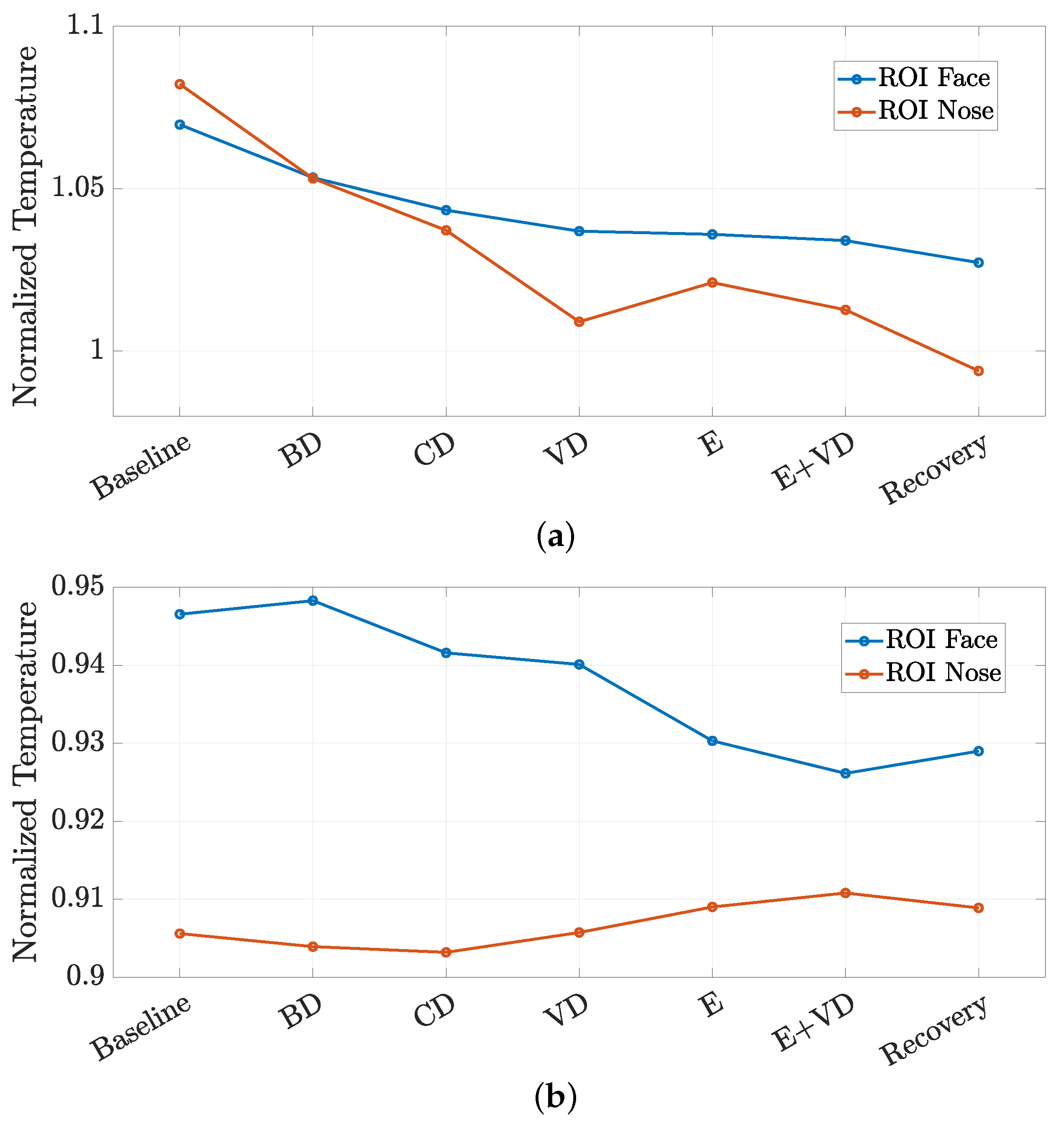 Sensors 24 05479 g014