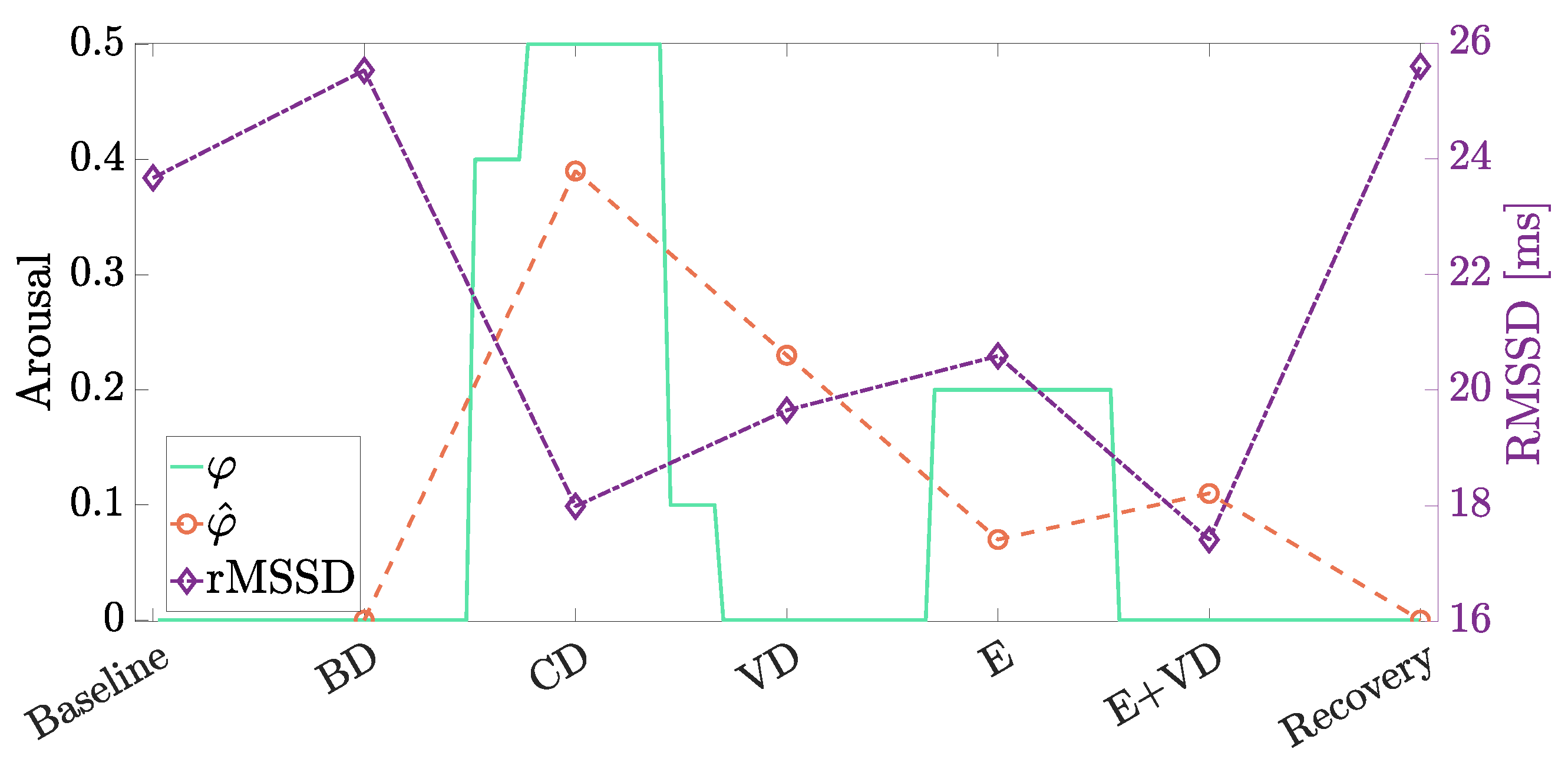 Sensors 24 05479 g015