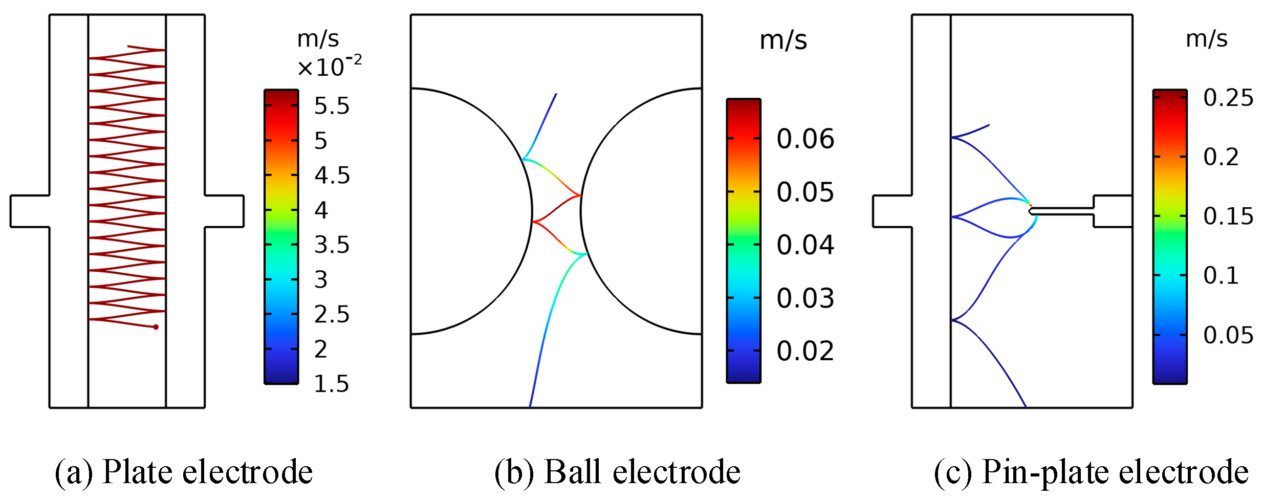 Sensors 24 05483 g002