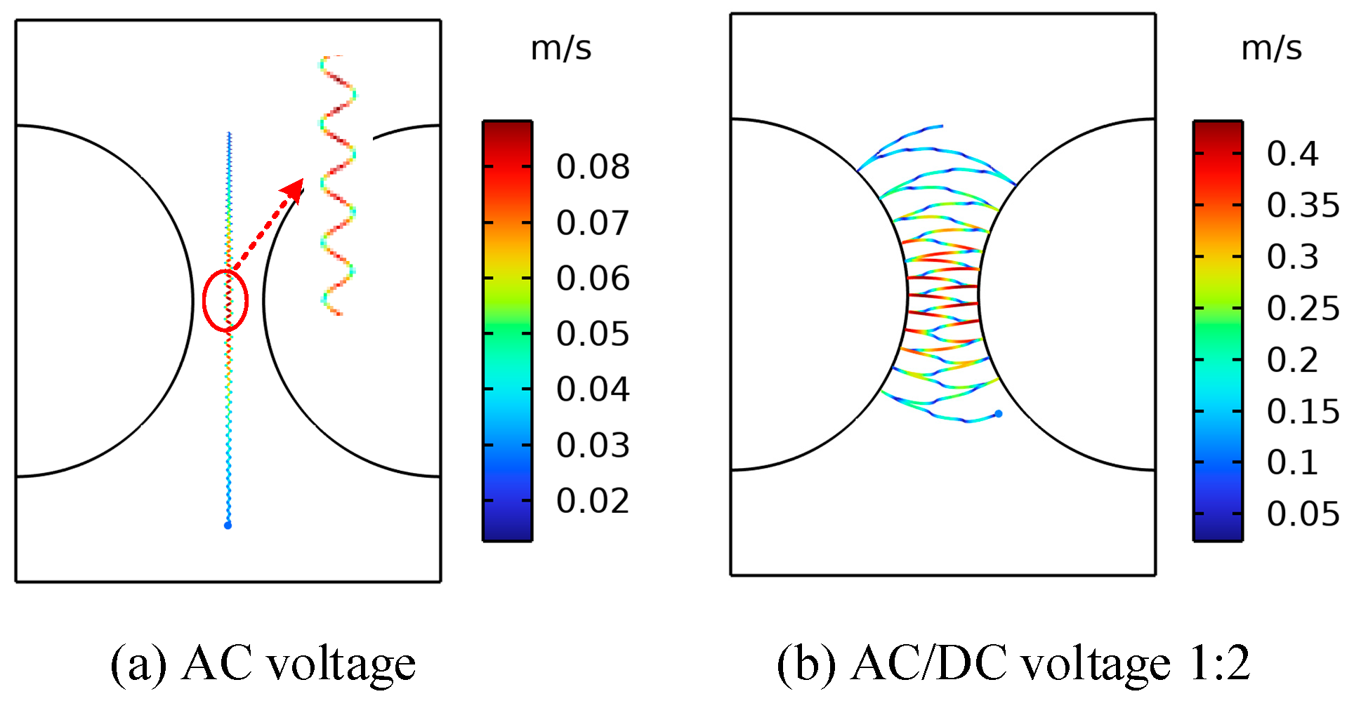 Sensors 24 05483 g009