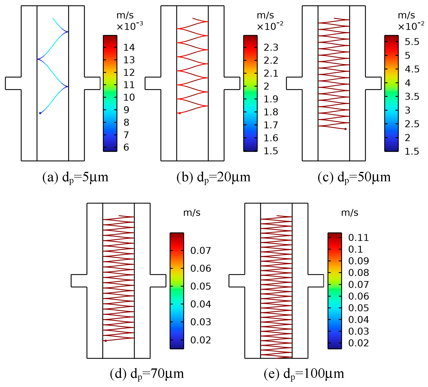 Sensors 24 05483 g010