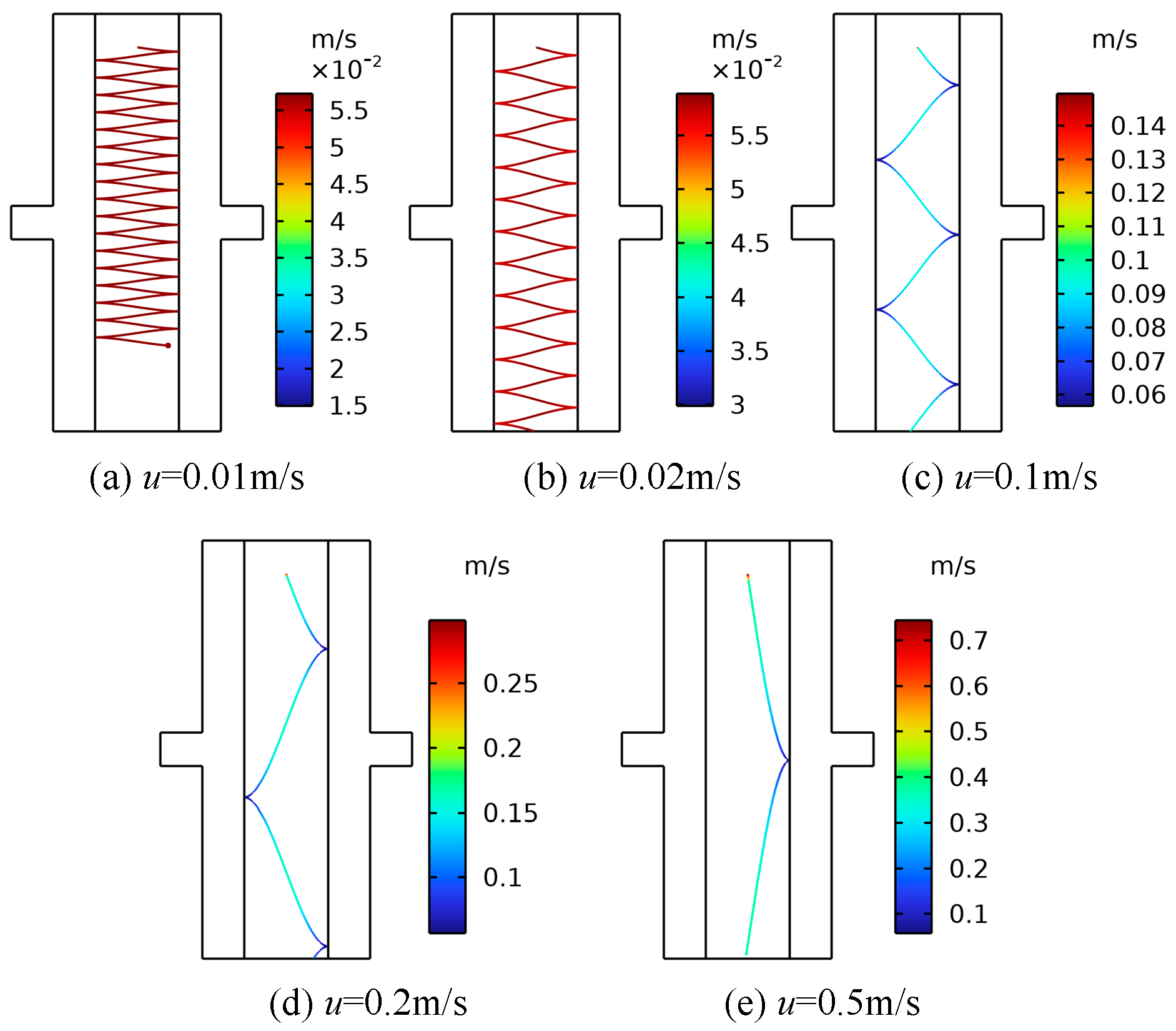 Sensors 24 05483 g014