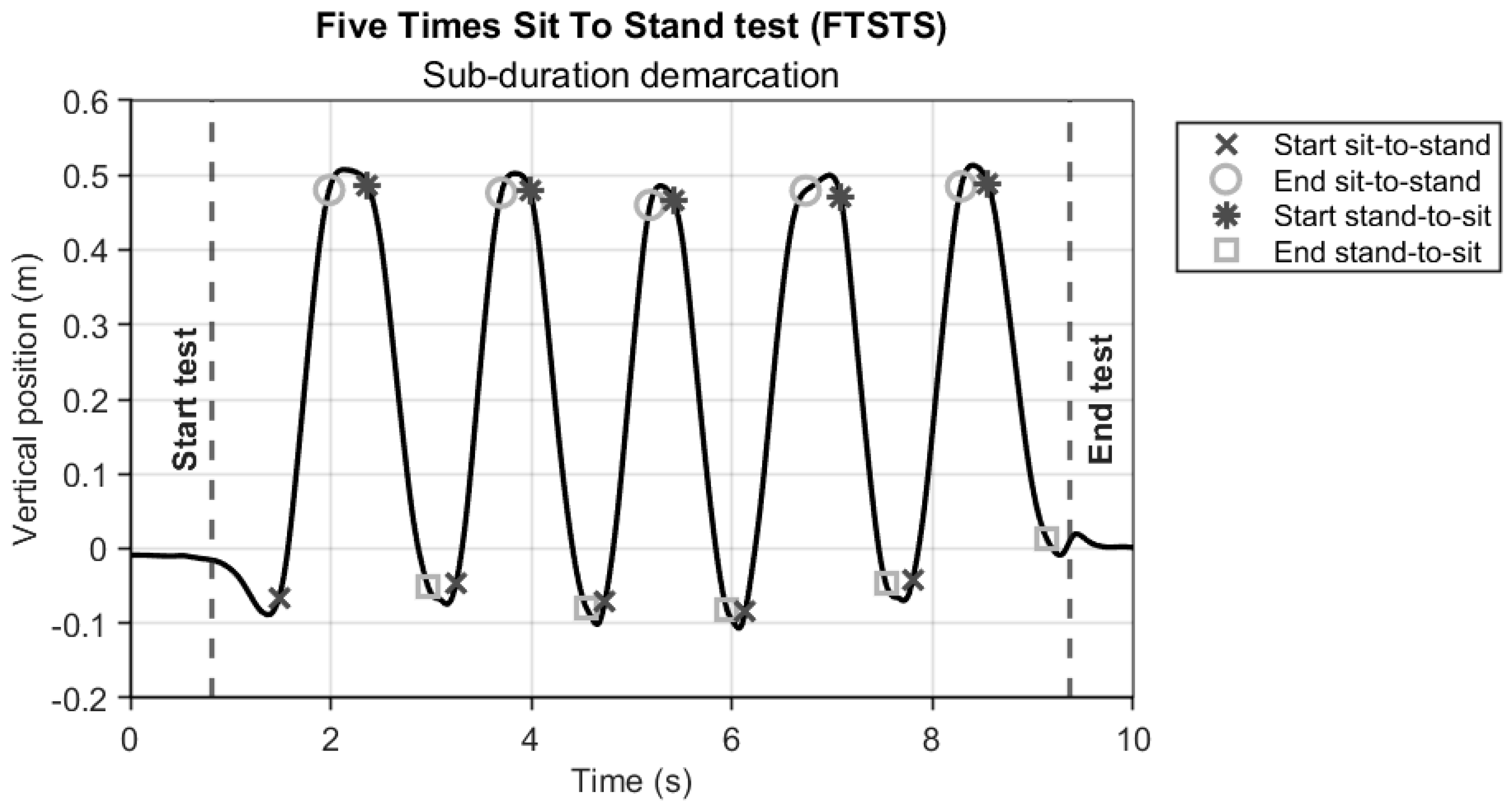 Sensors 24 05485 g002