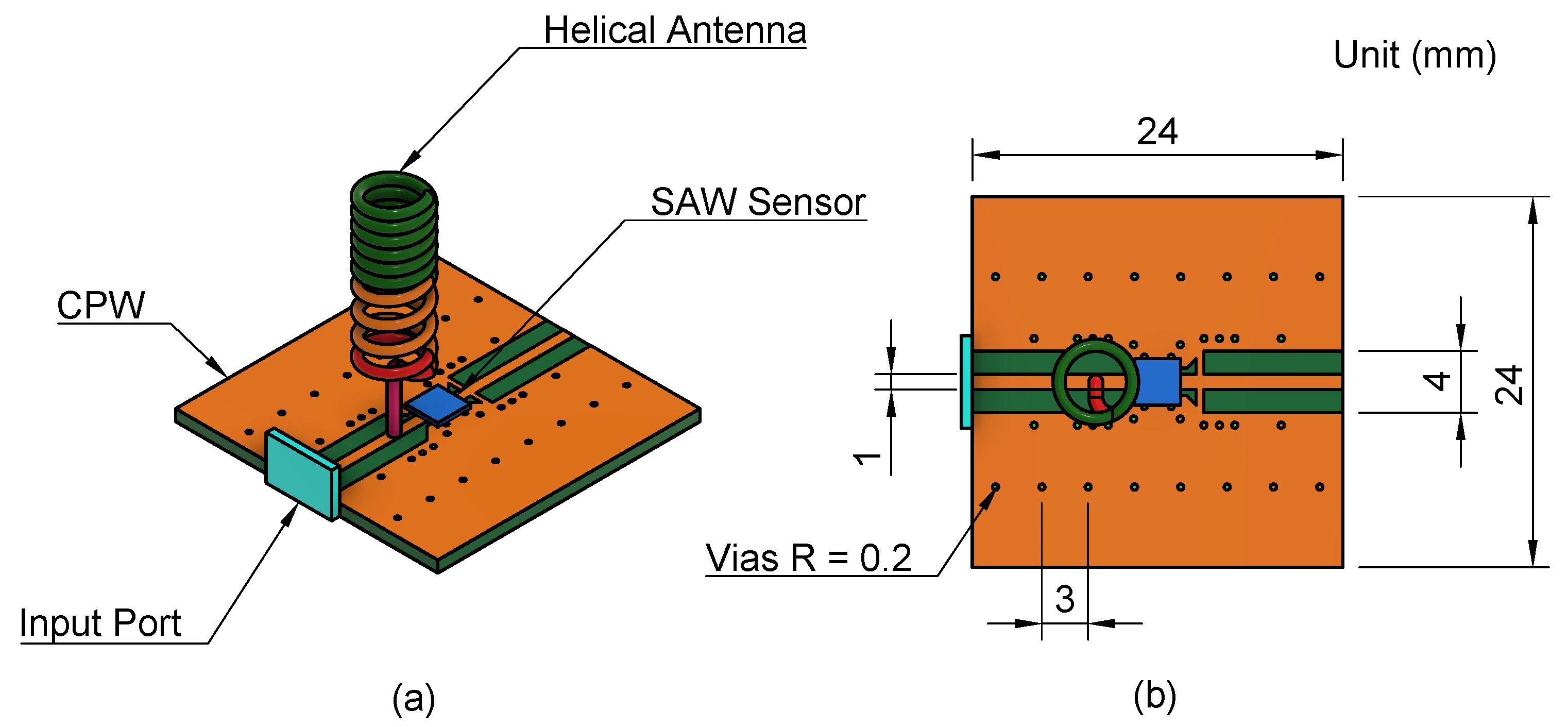 Sensors 24 05490 g001