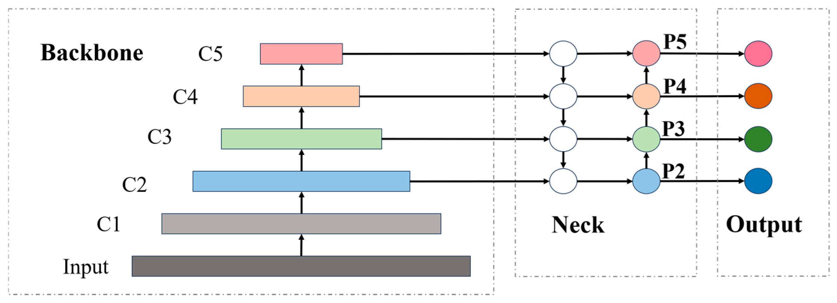 Sensors 24 05496 g007