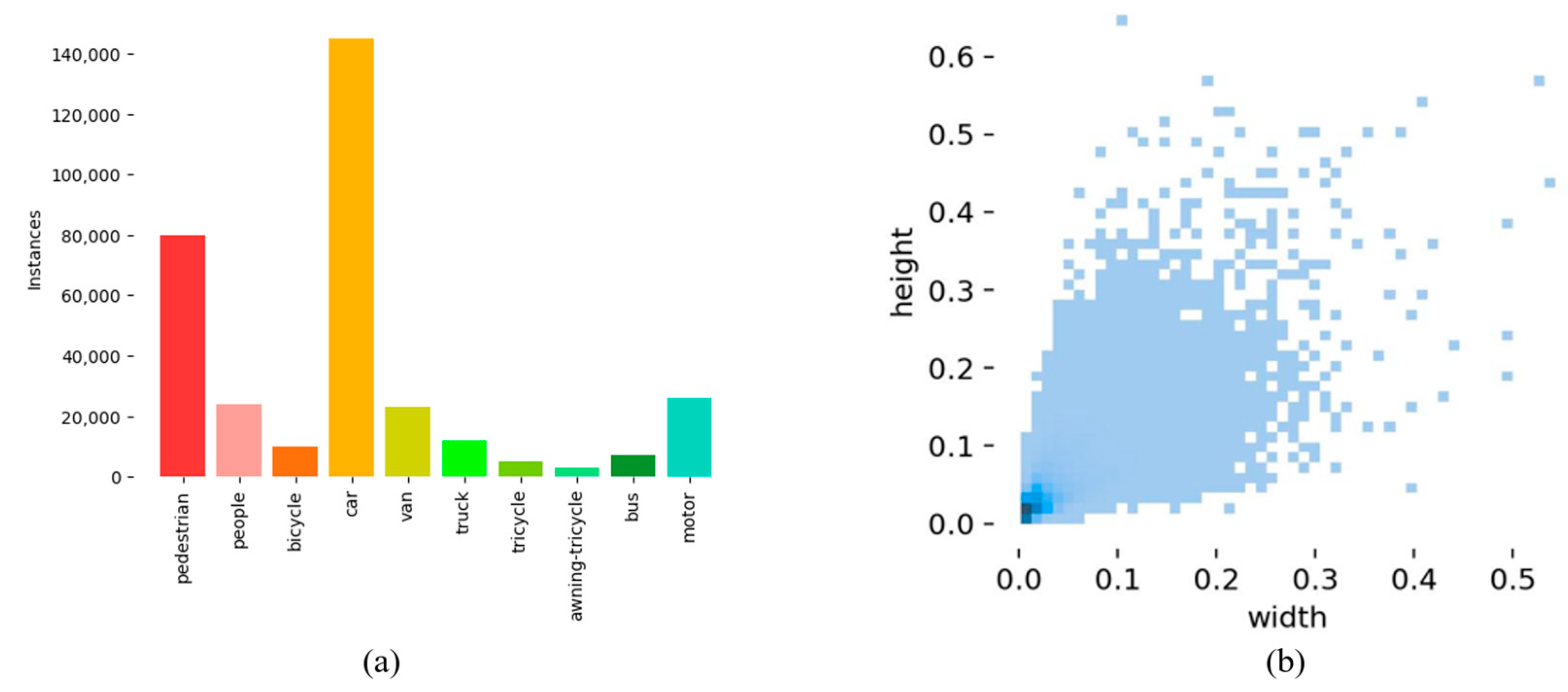 Sensors 24 05496 g009