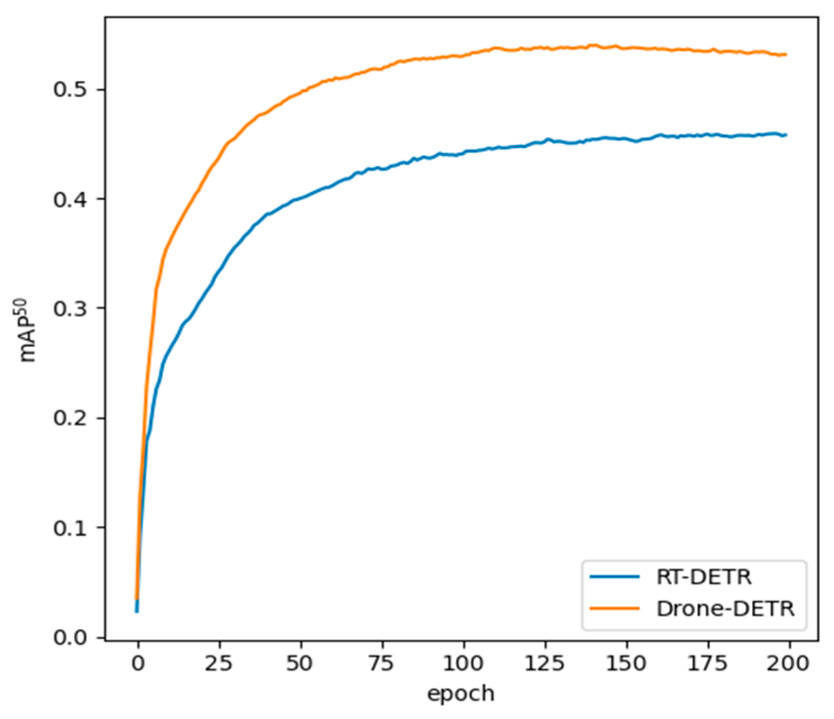 Sensors 24 05496 g010