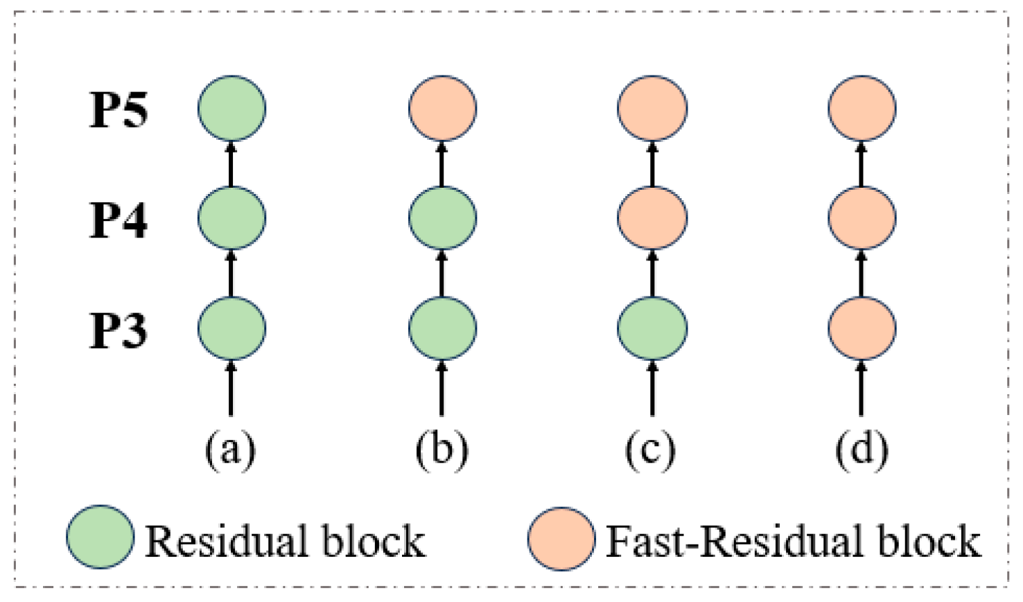 Sensors 24 05496 g012
