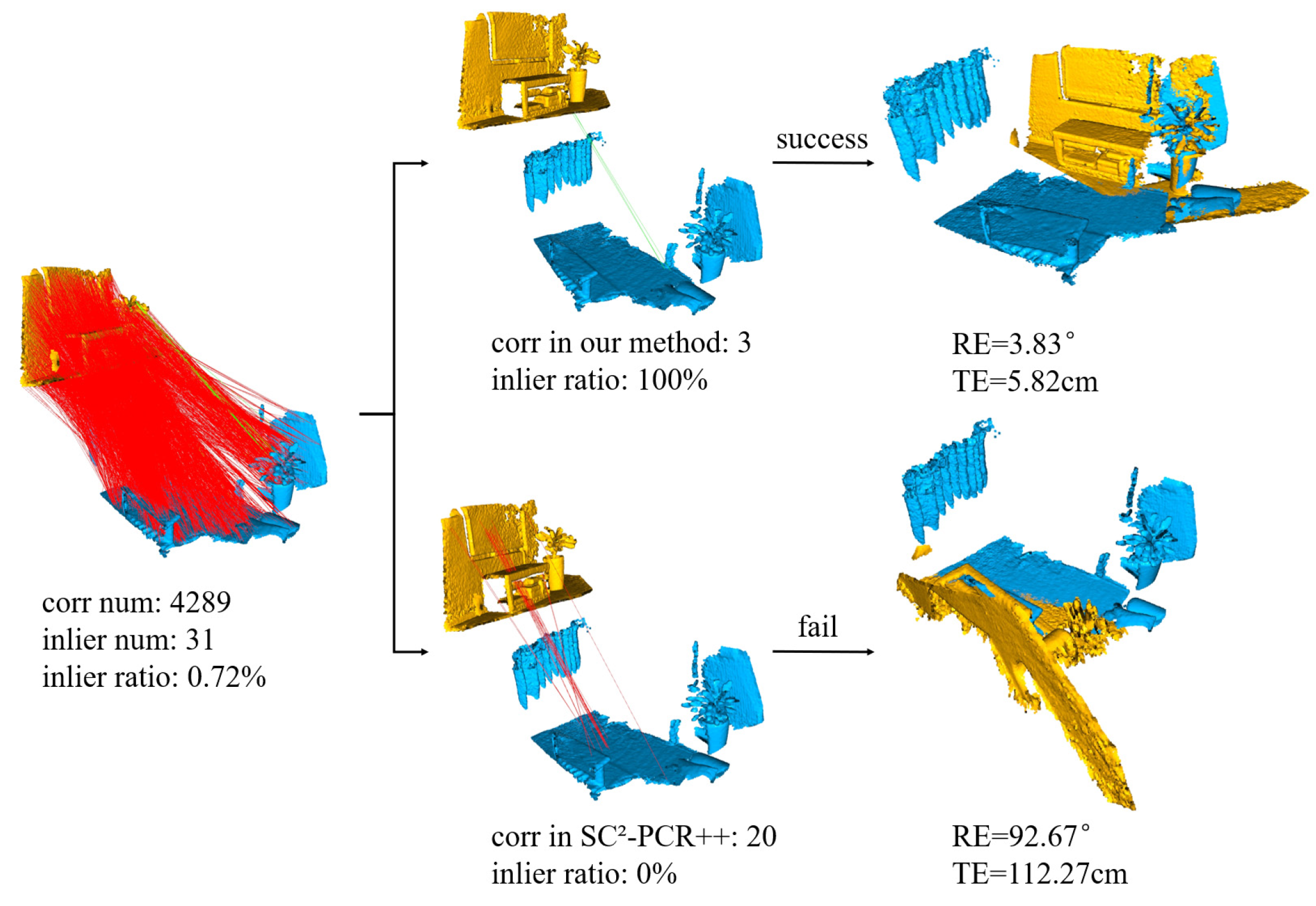 Sensors 24 05499 g002