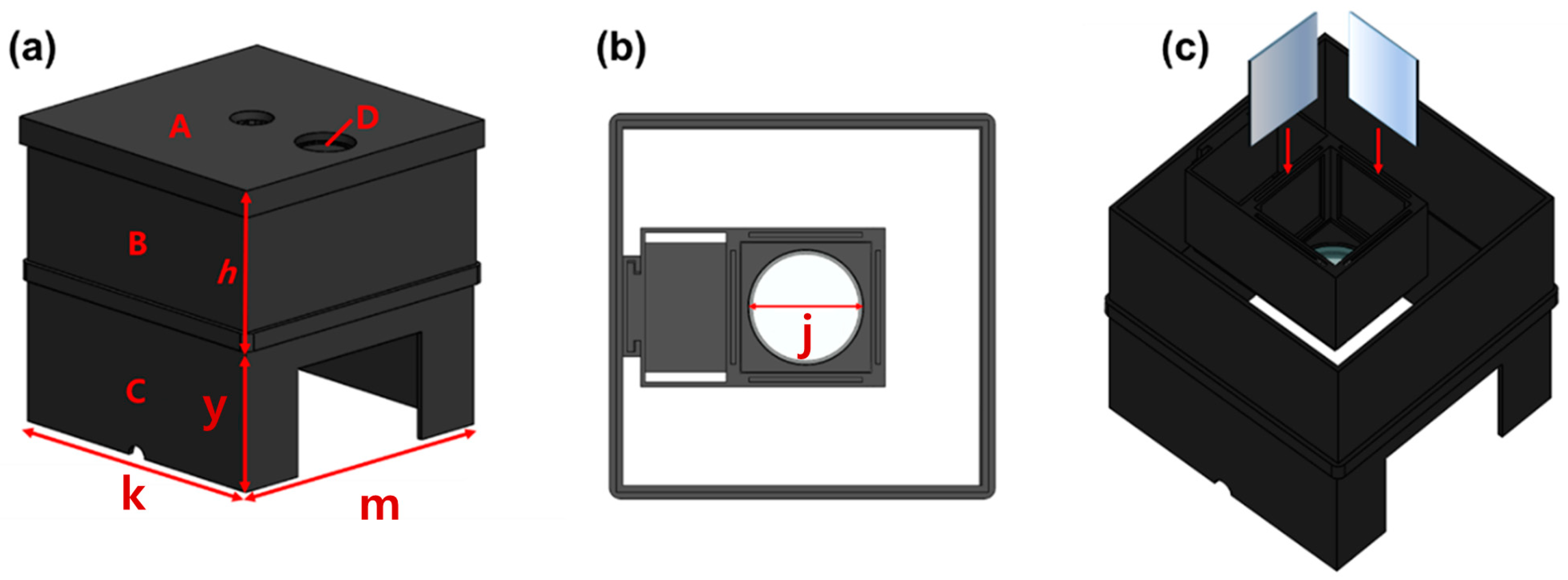 Sensors 24 05503 g006
