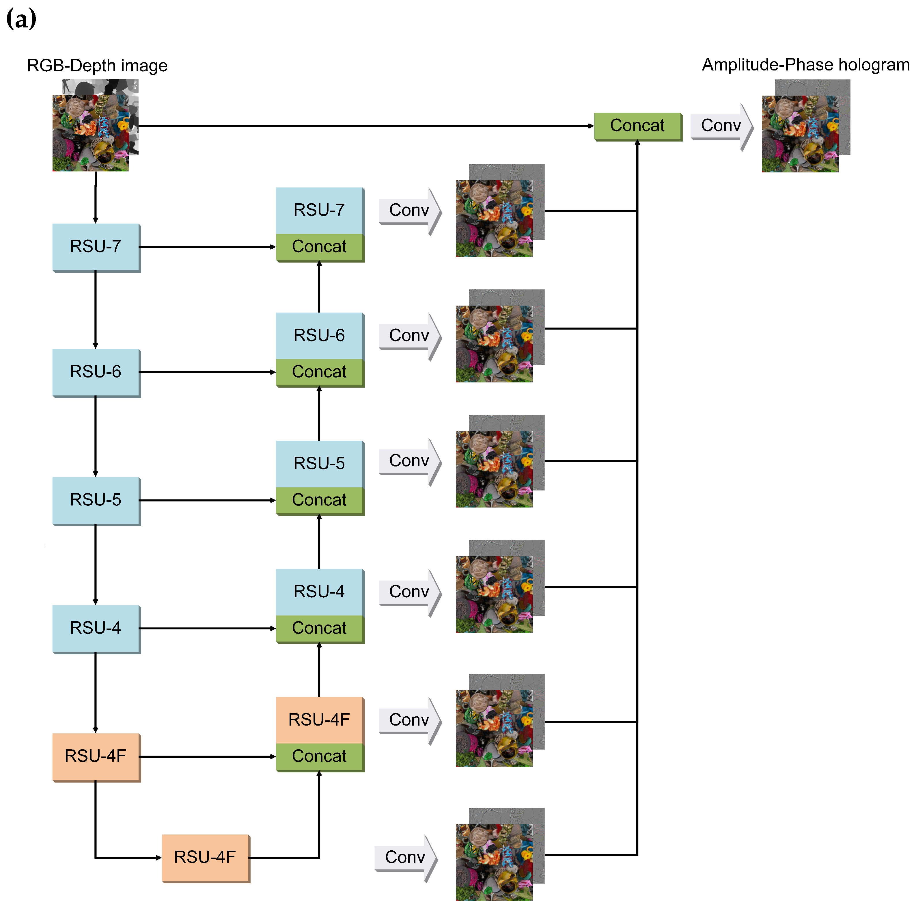 Sensors 24 05505 g001a