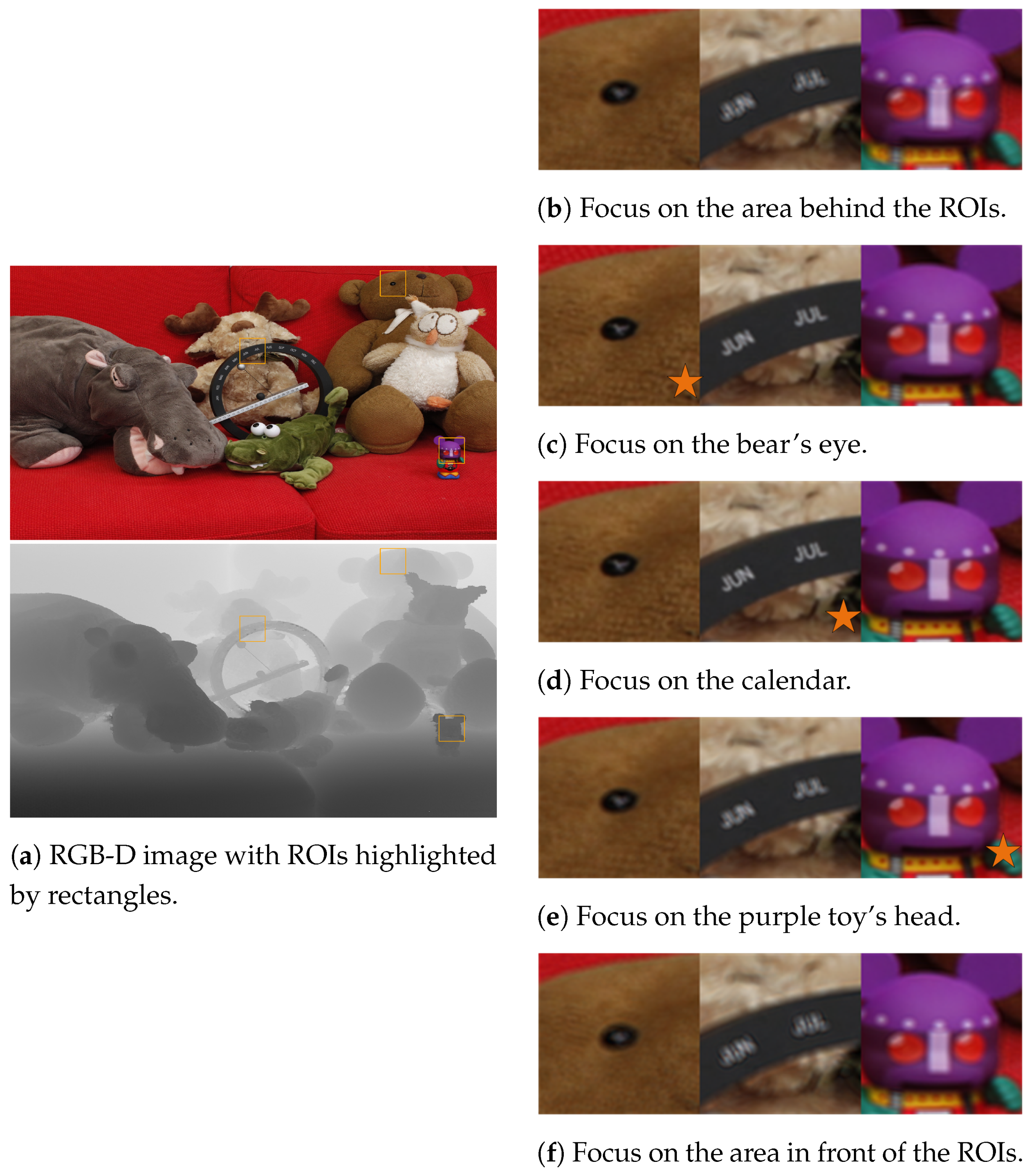 Sensors 24 05505 g004