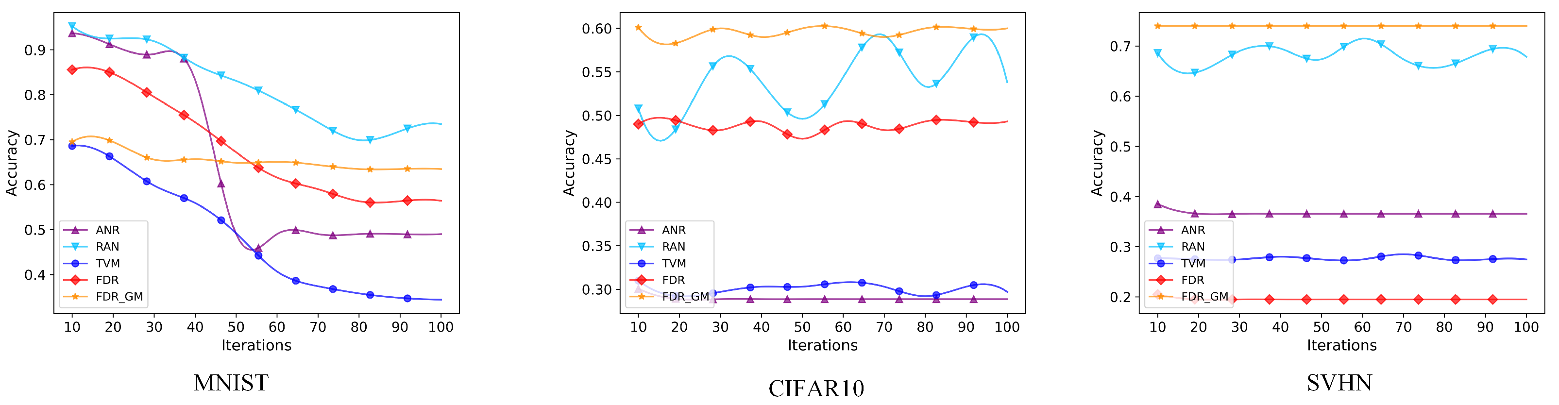 Sensors 24 05507 g003