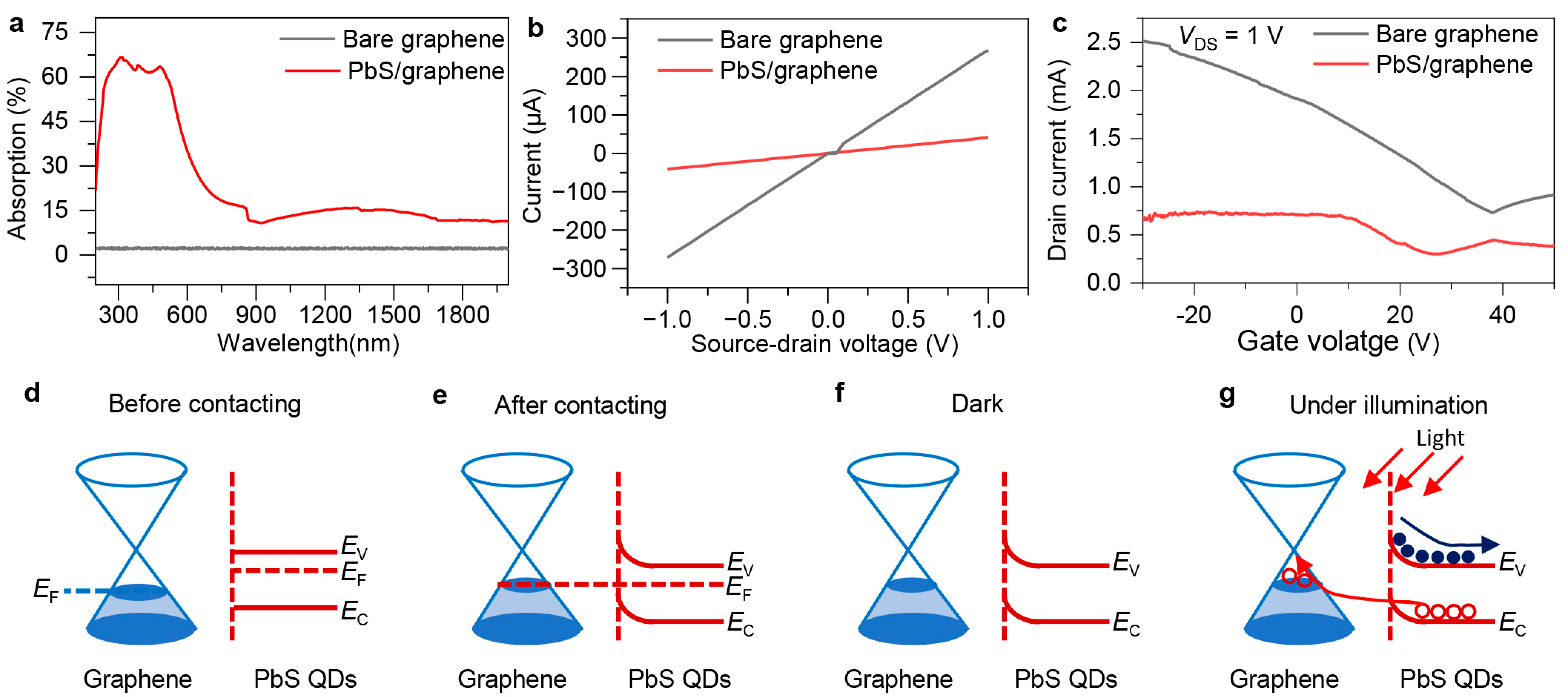 Sensors 24 05508 g003
