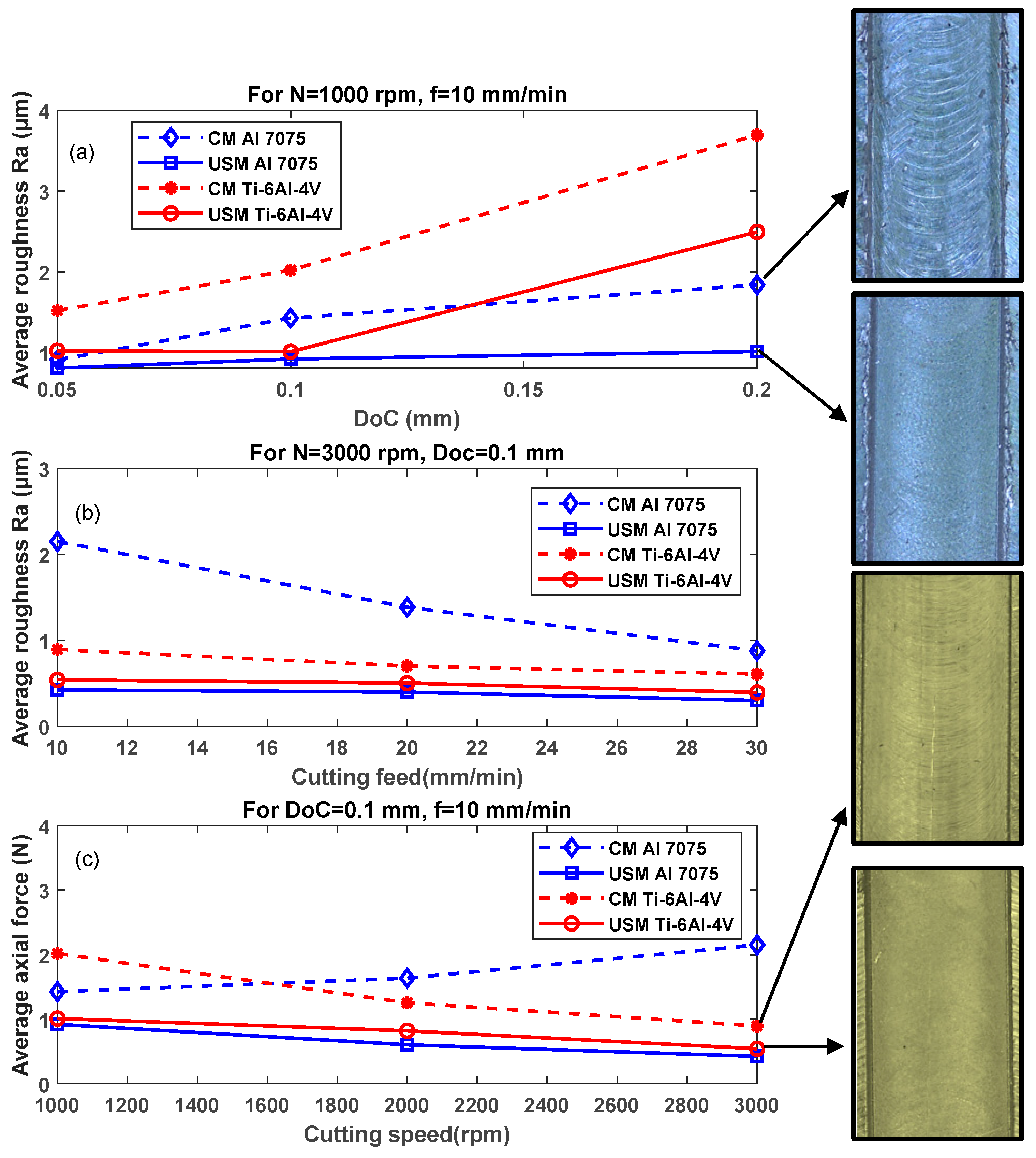 Sensors 24 05509 g011