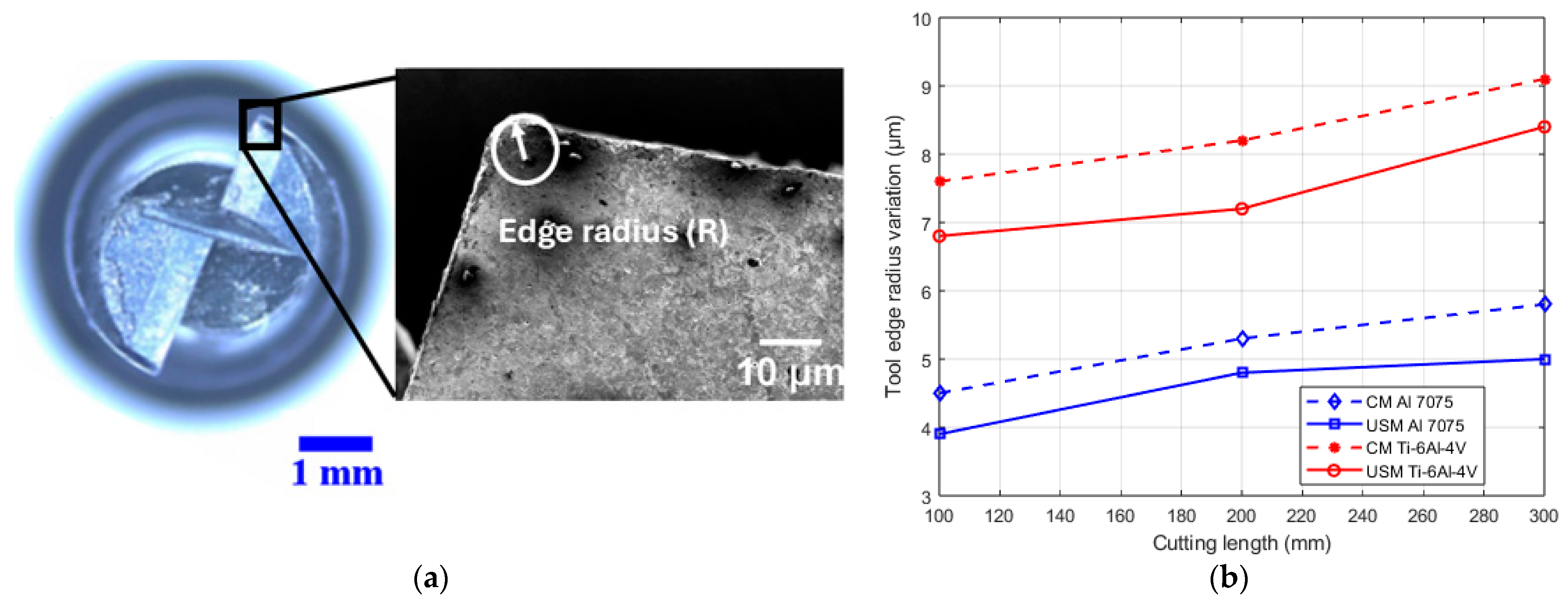 Sensors 24 05509 g013