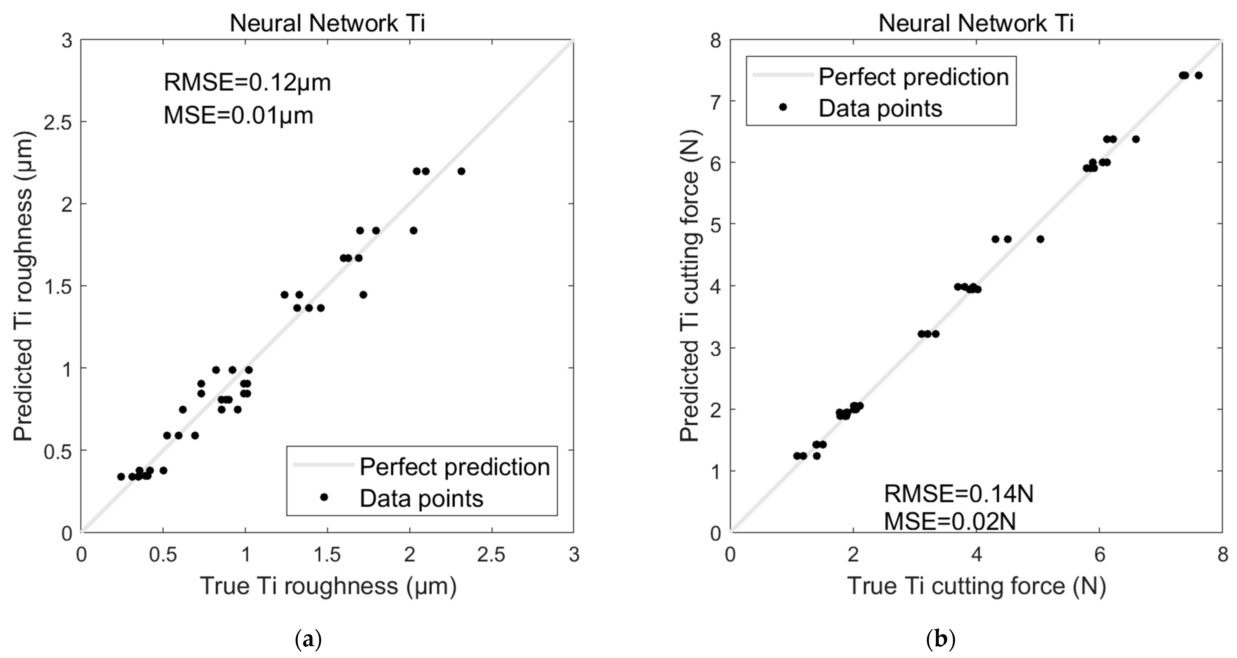 Sensors 24 05509 g017
