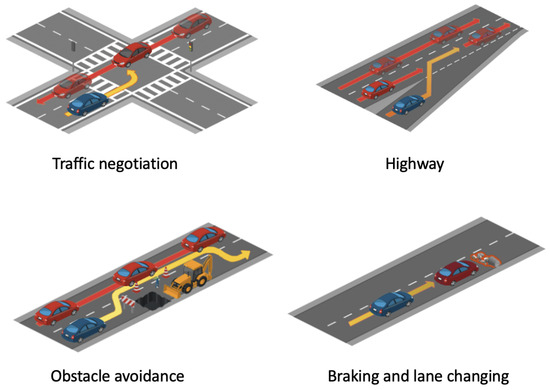 Sensors 24 05514 g005