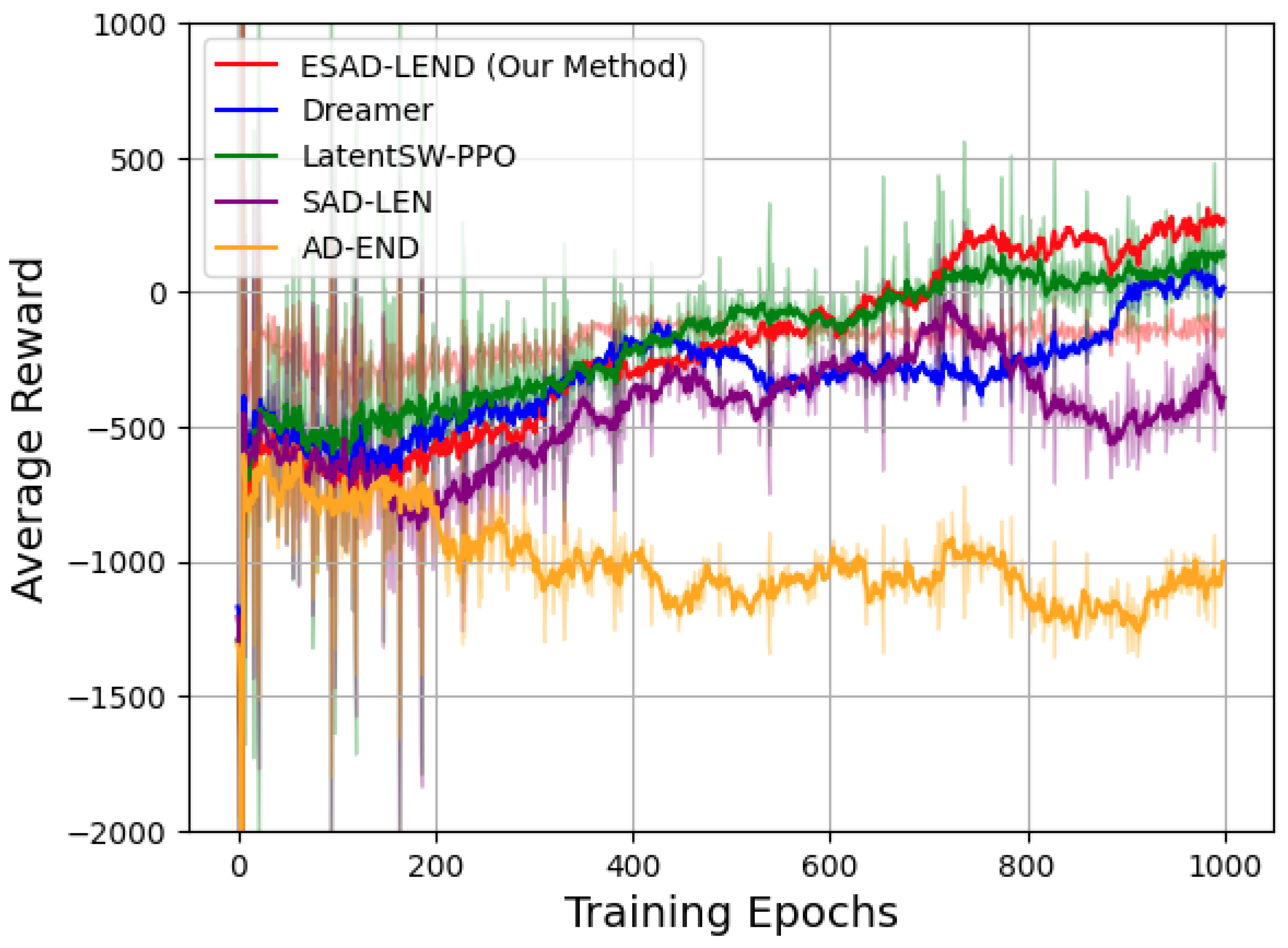 Sensors 24 05514 g009