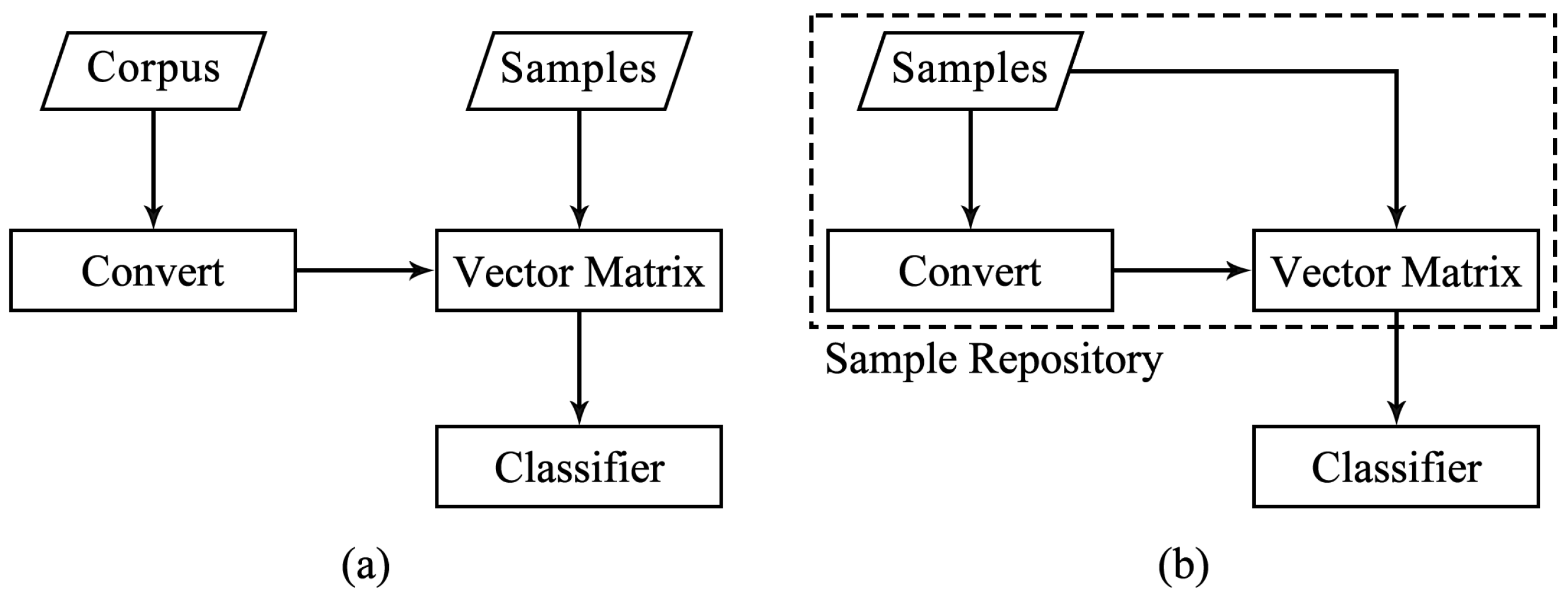Sensors 24 05518 g002