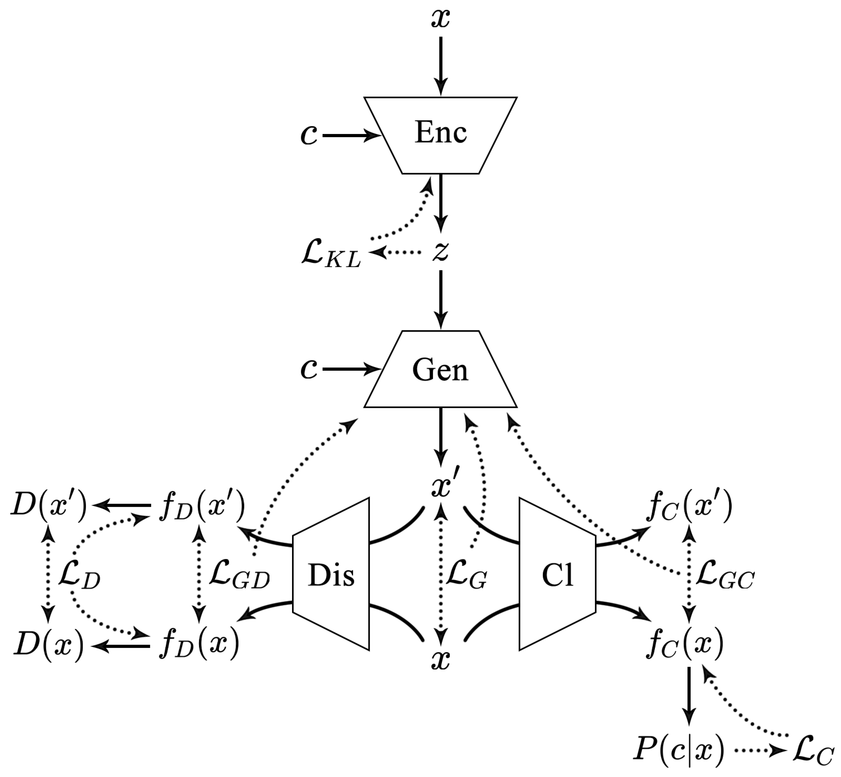 Sensors 24 05518 g003