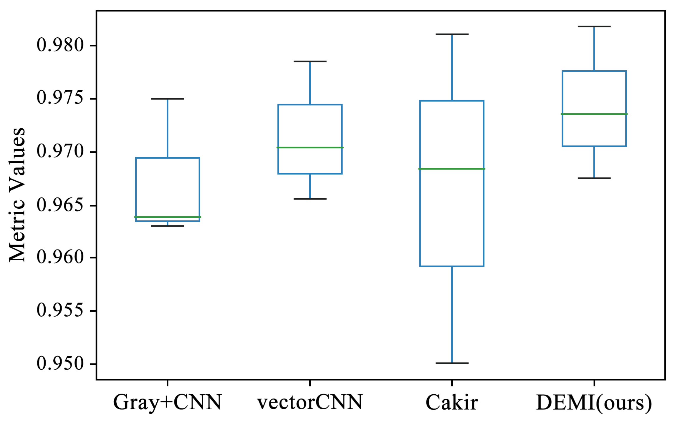 Sensors 24 05518 g010