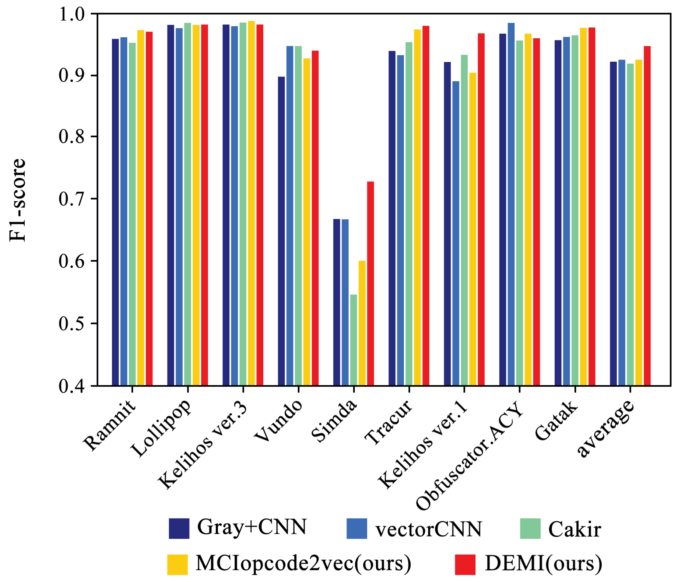 Sensors 24 05518 g011