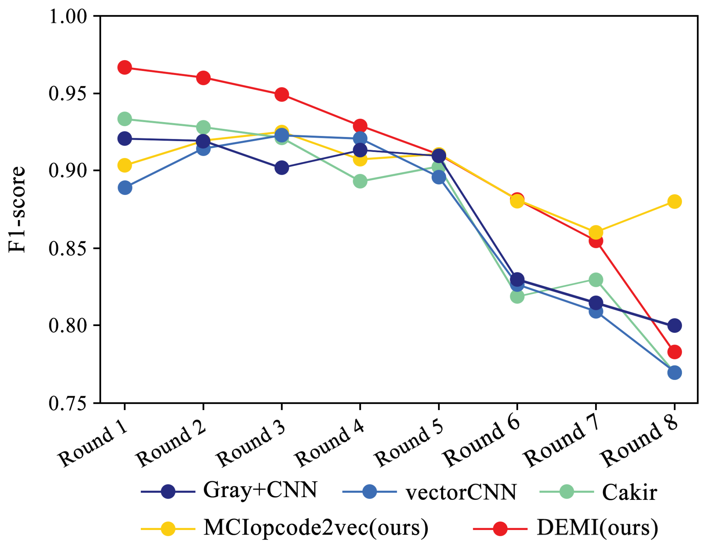 Sensors 24 05518 g016