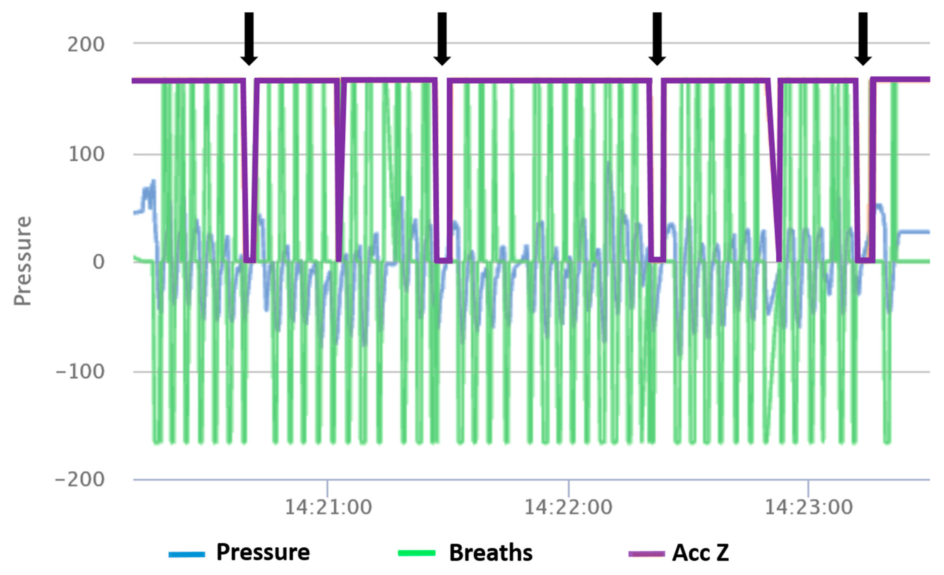 Sensors 24 05521 g002