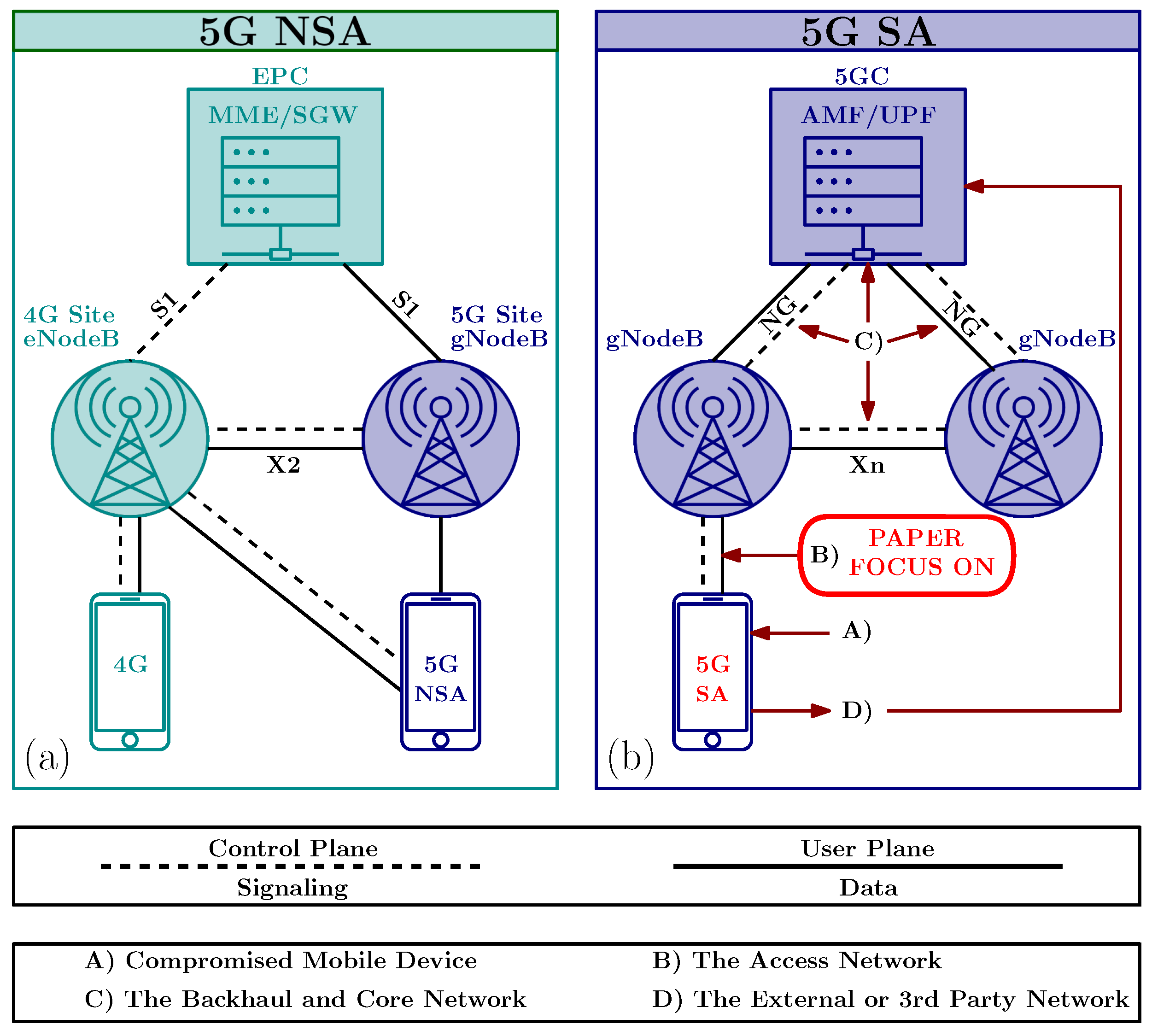 Sensors 24 05523 g001