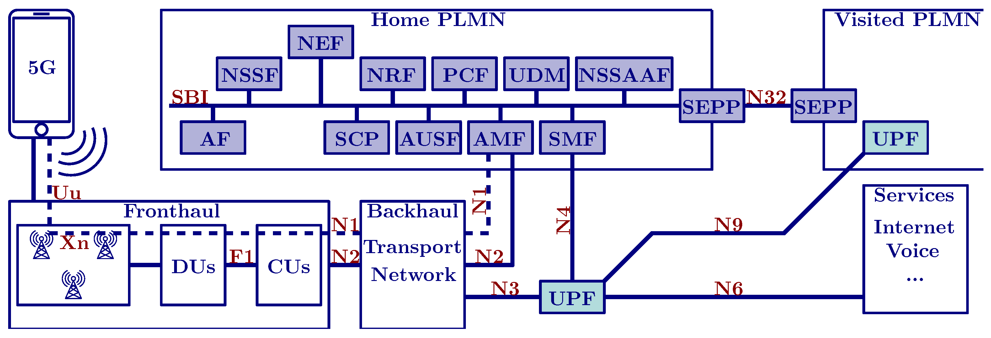 Sensors 24 05523 g002