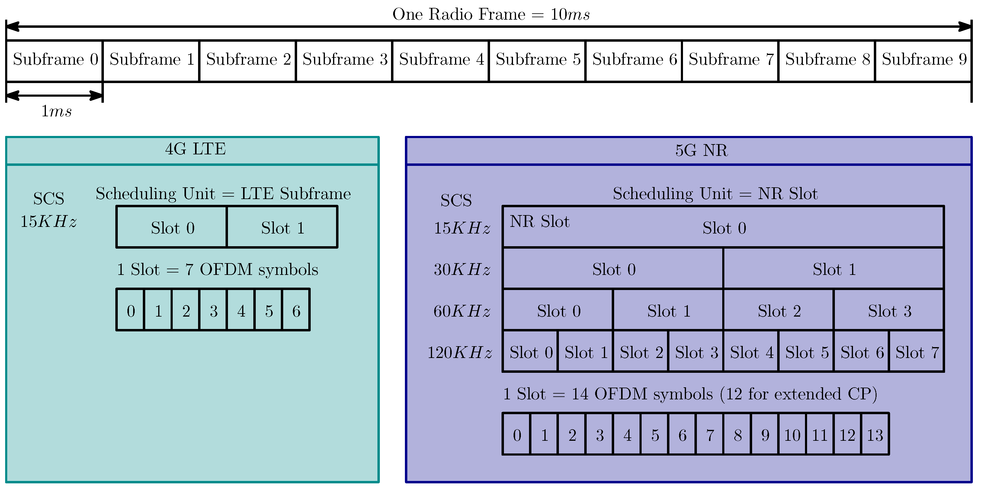Sensors 24 05523 g003