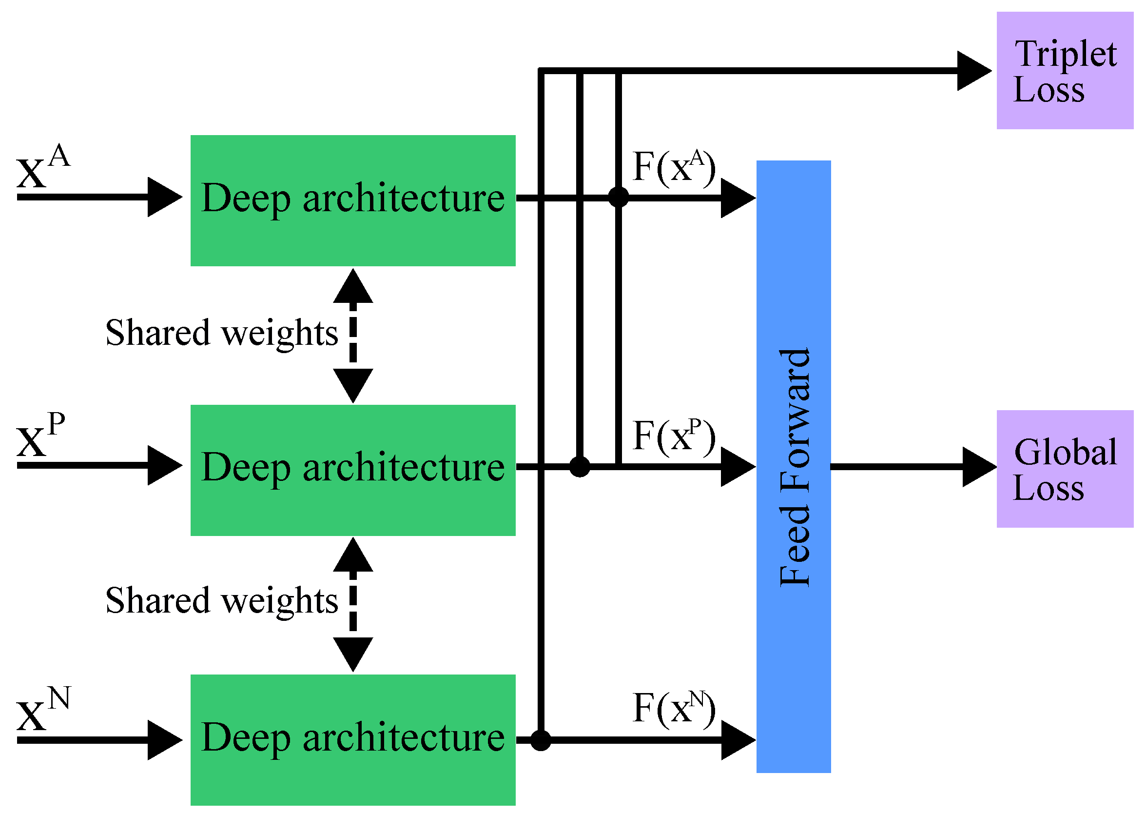 Sensors 24 05523 g010