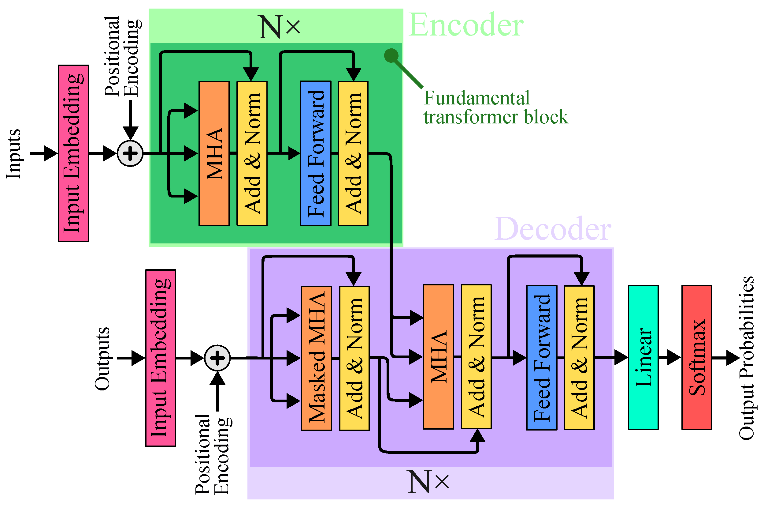 Sensors 24 05523 g012