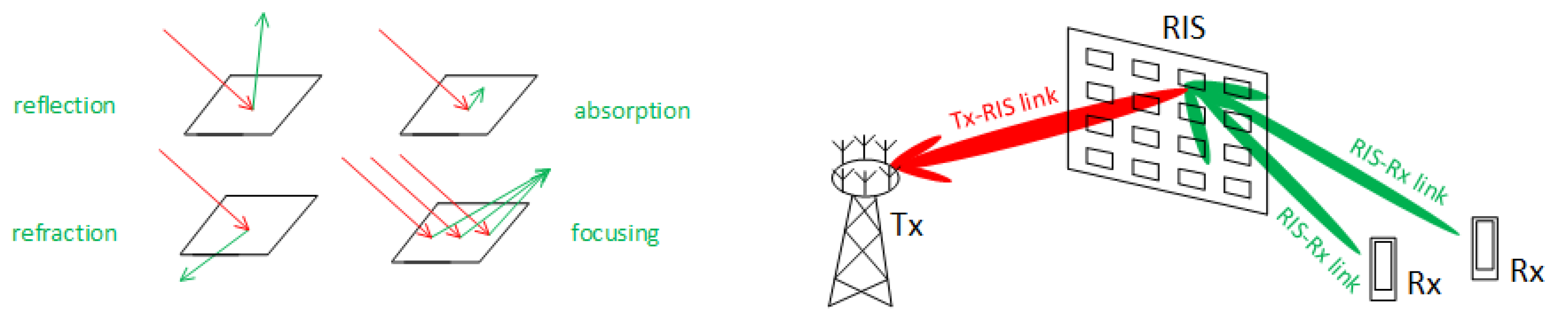 Sensors 24 05523 g014