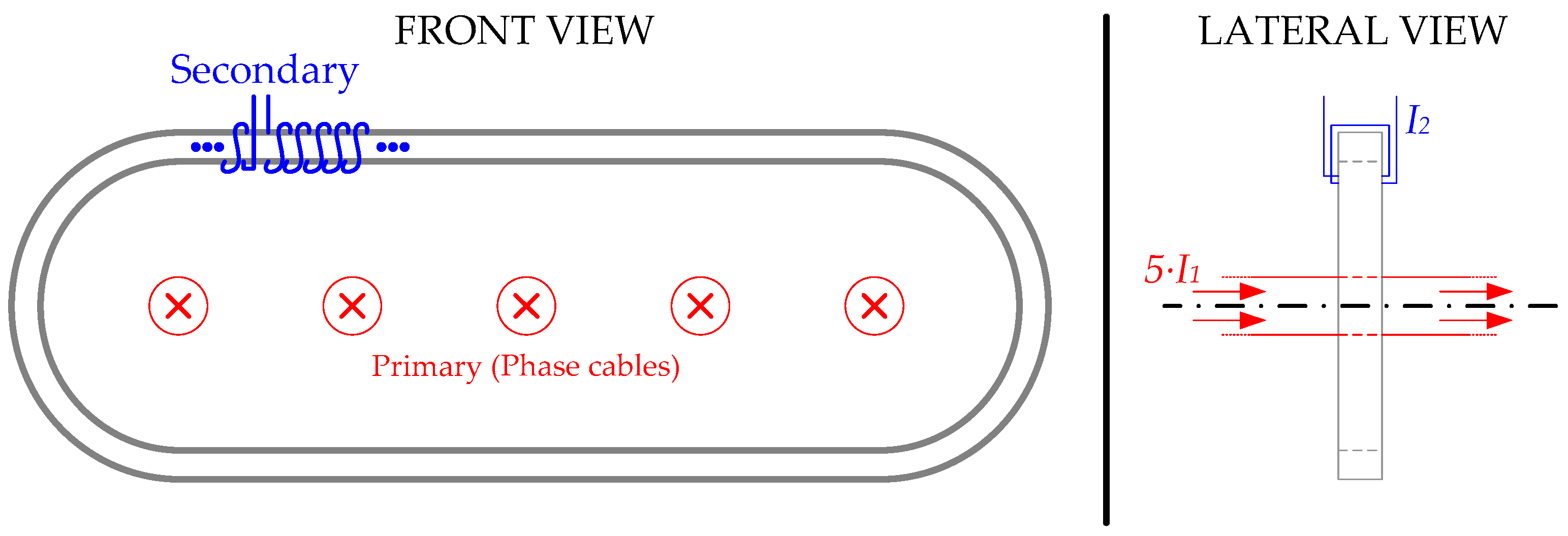 Sensors 24 05524 g001