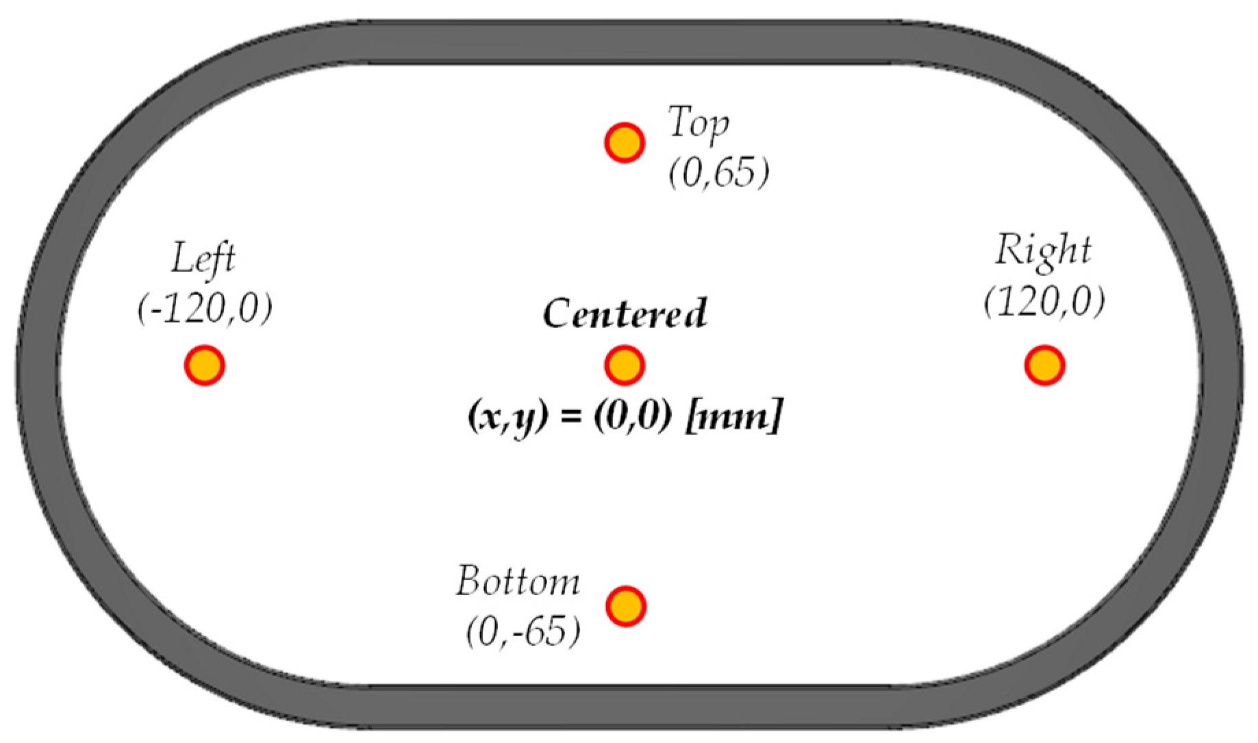 Sensors 24 05524 g007