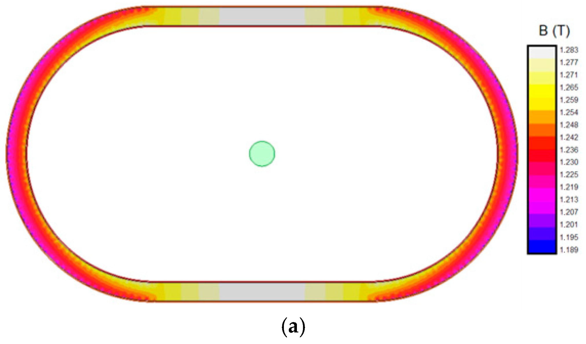 Sensors 24 05524 g008a