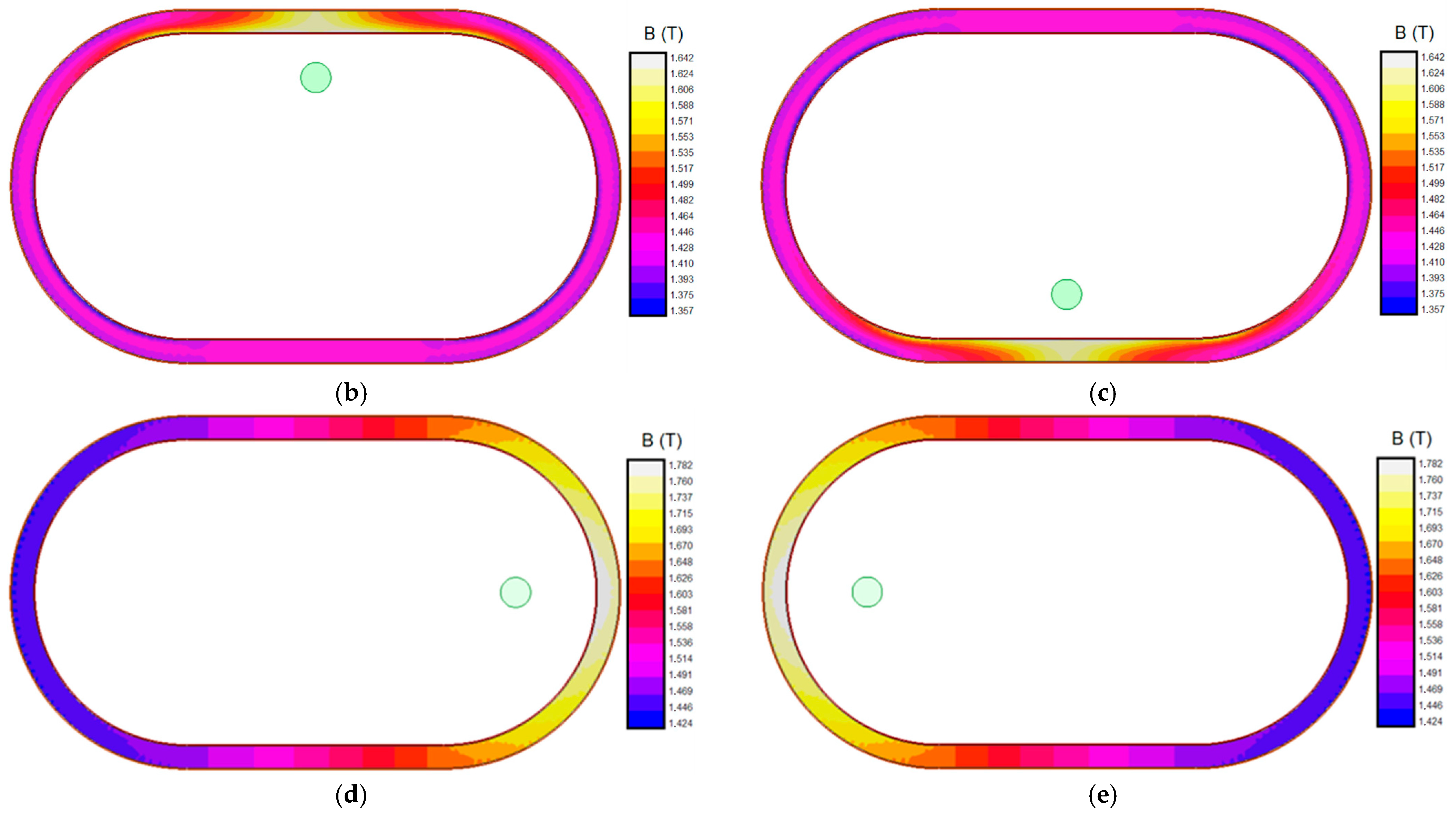 Sensors 24 05524 g008b