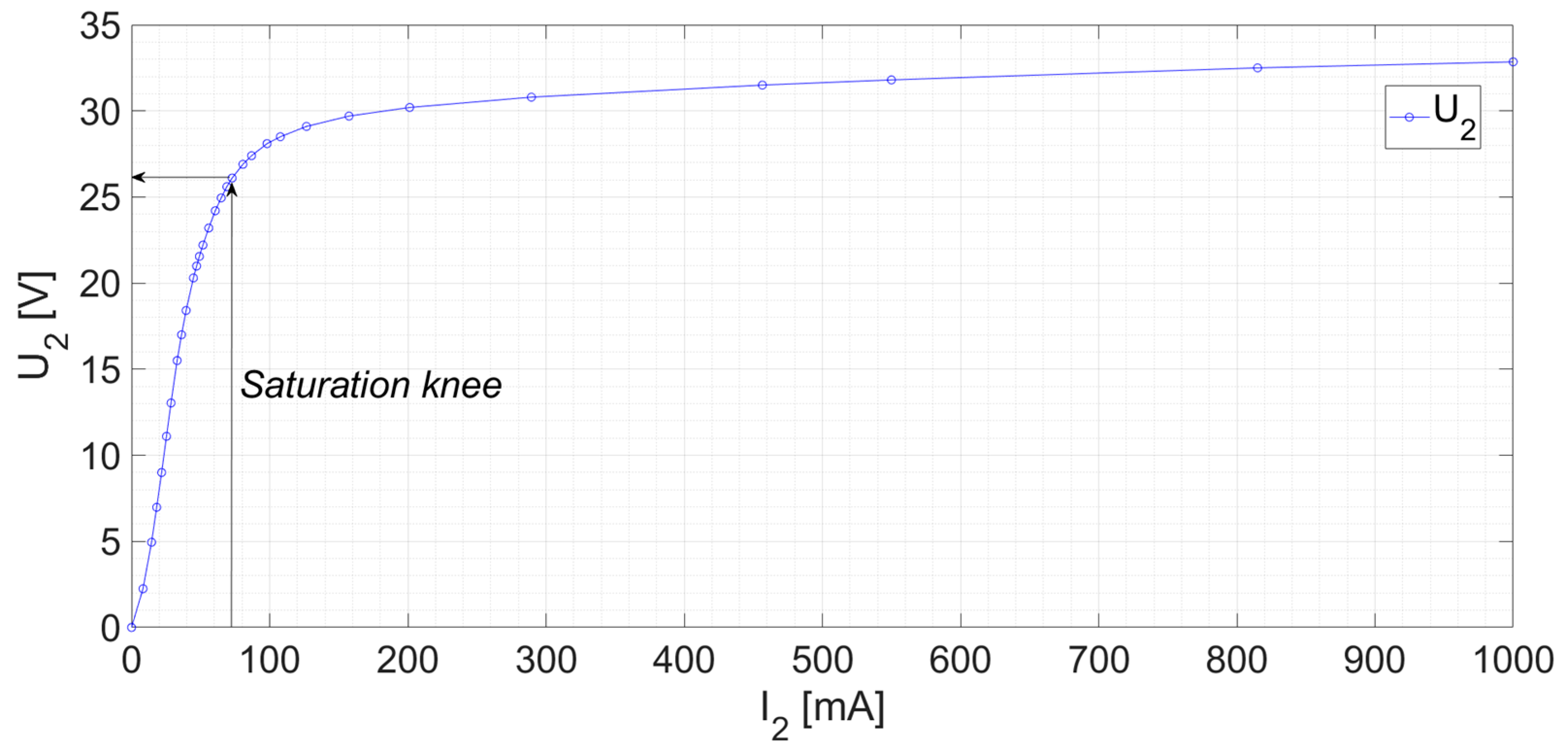 Sensors 24 05524 g011
