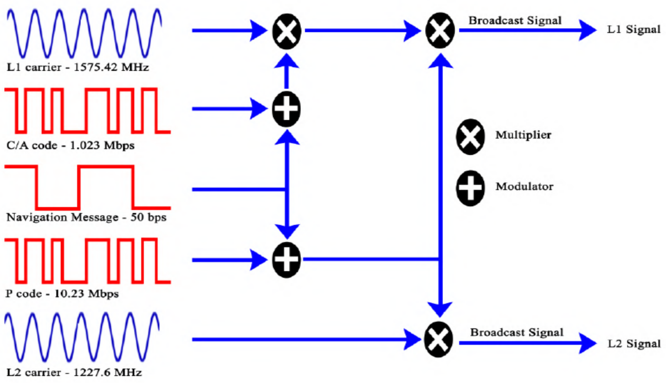Sensors 24 05529 g002